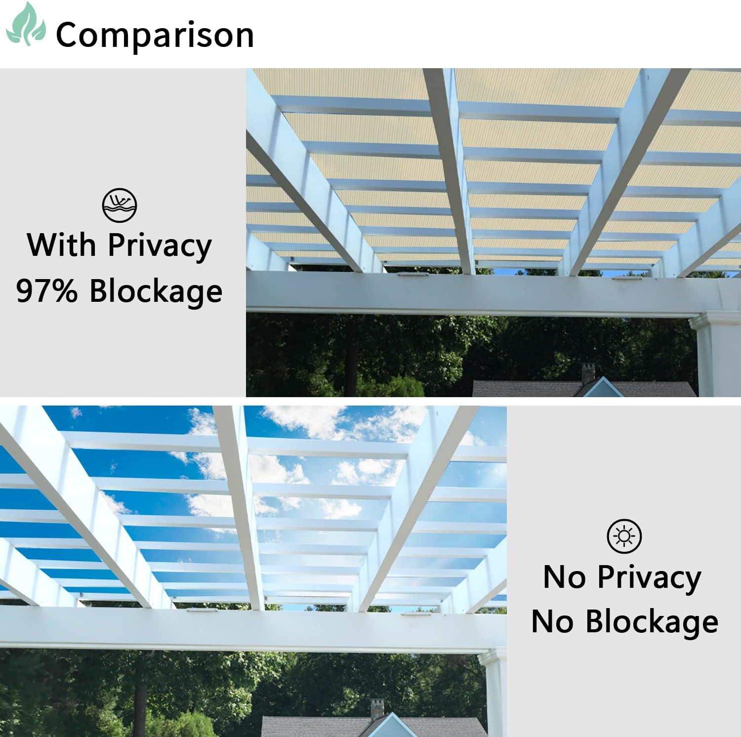 SunnyRoyal 8'x25' Sun Shade Fabric Roll UV Block Shade Cloth Sun Screen Pergola Shade Cover for Outdoor Patio Backyard Garden (Beige)