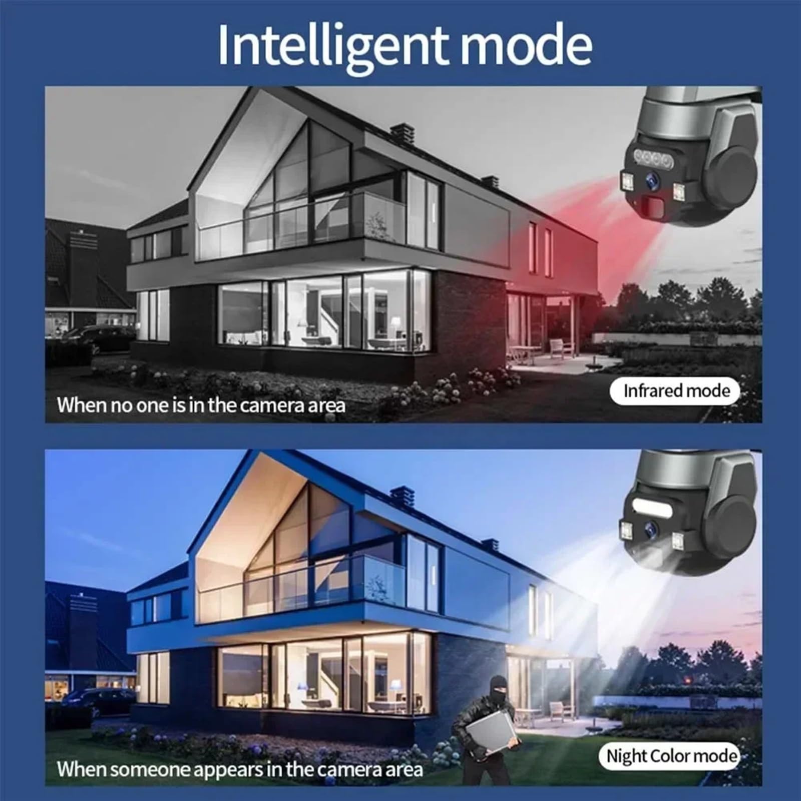 Caméra de sécurité, Caméra 5MP PTZ, Double écran, Application de Stockage en Nuage, Suivi AI, Alarme Automatique, Vision Nocturne Couleur, étanche IP67(5MP Camera 64G)
