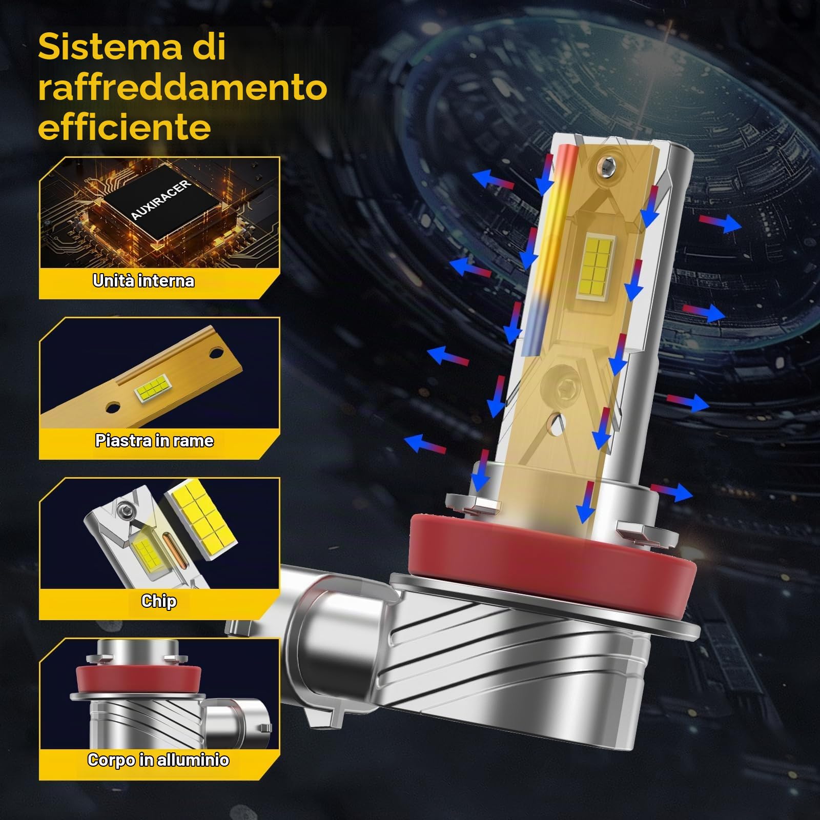 AUXIRACER H11/H8/H9 LED 500% Brillante, Lampadine H11/H8/H9 LED Plug and Play, 6500K Bianco Freddo Dimensione Mini 1:1, 9-24V per Auto e Moto, 2 pezzi