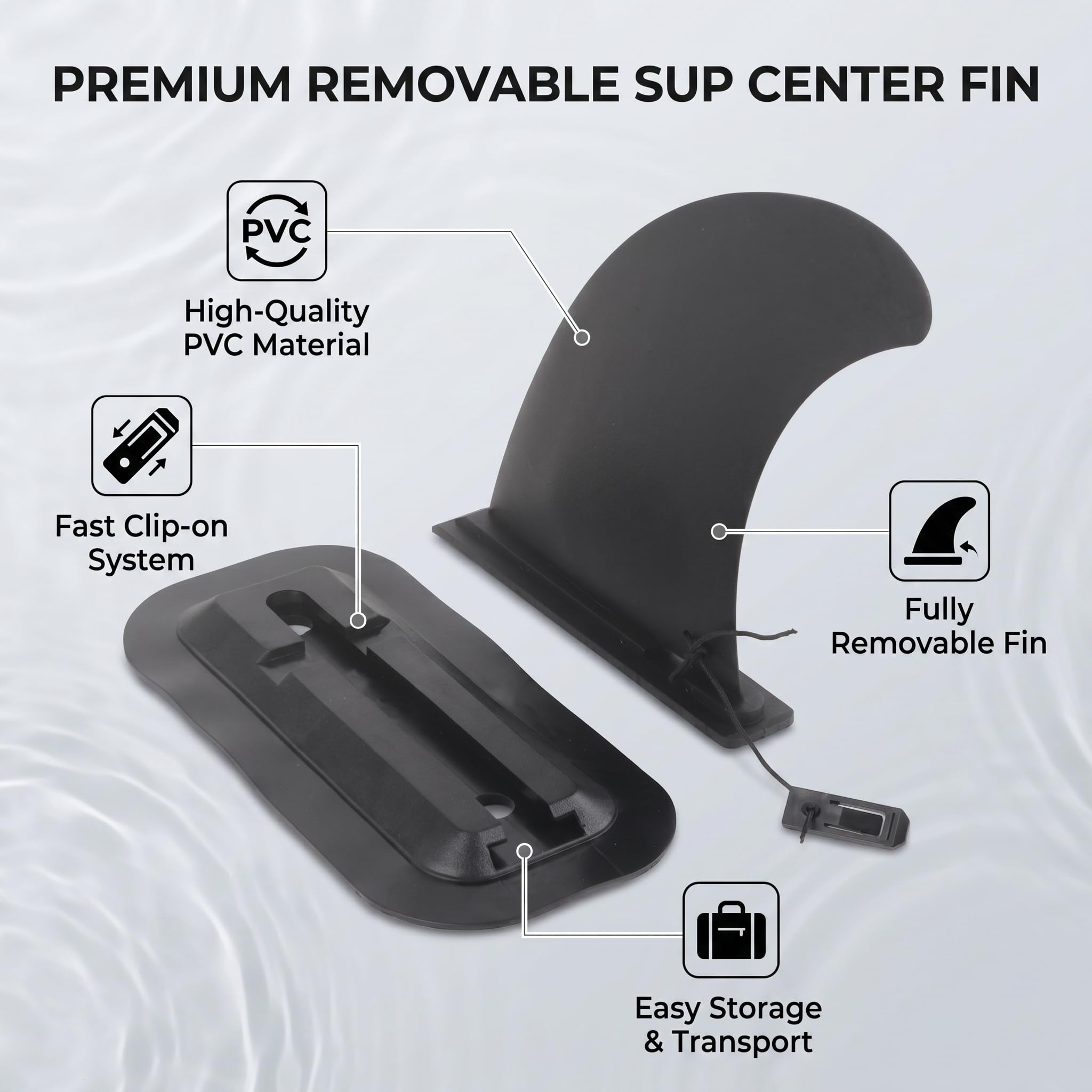 Amazon.com : Paddle Board Fins, PVC Center Fin for Long Board