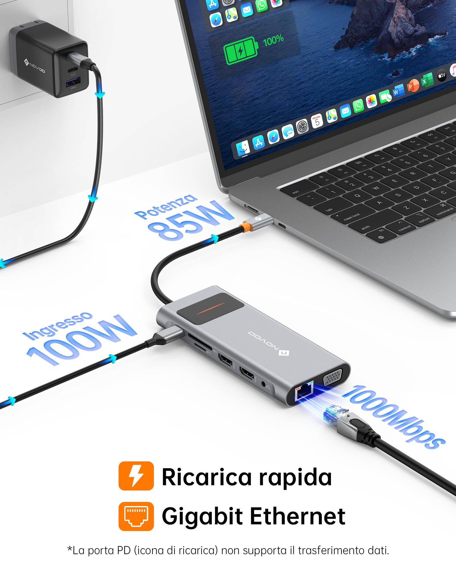 Docking Station USB C Triplo Display, NOVOO 12 in 1 Hub USB C con 2 4K HDMI, VGA, 1000Mbps Ethernet, Lettore SD/TF, 4 USB, Audio da 3,5 mm e Ricarica Rapida PD 100W per MacBook/Dell/Surface/HP
