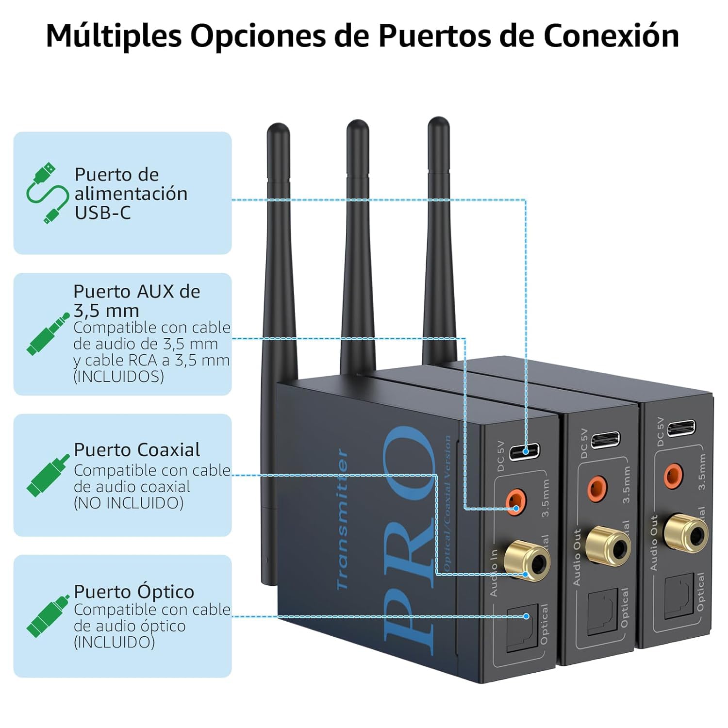 1Mii (1 TX + 2 RX) Transmisor y Receptor de Audio Inalámbrico | Transmisión 2,4 GHz, HiFi para TV/PC a Altavoces Activos/Amplificadores/Receptores AV, Óptica/Coaxial/3,5 mm/RCA, 100 m