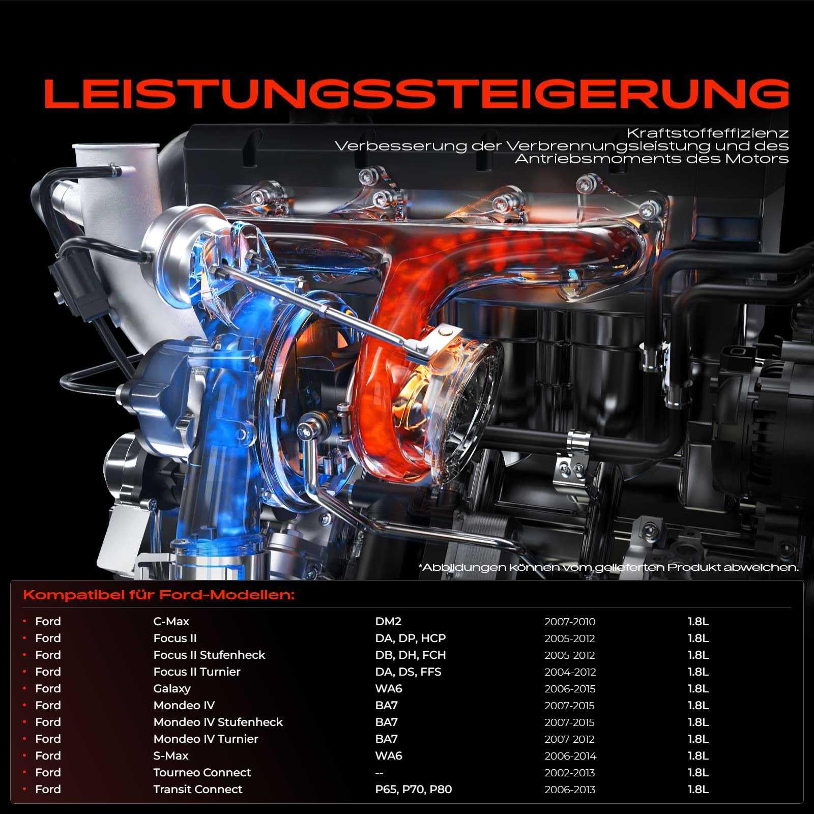 Frankberg Turbocompresor de gases de escape Compatible con Tourneo Connect 1.8 TDCi C-Max DM2 1.8 TDCi Galaxy WA6 1.8 TDCi Focus II Turnier DA DS FFS 1.8 TDCi Focus II DA DP HCP 1.8 TDCi 763647-0021