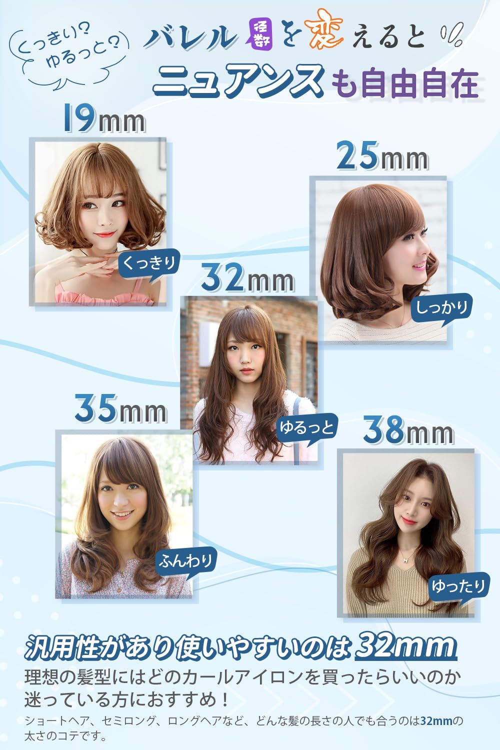 Amazon | Ryanboo ヘアアイロン カールアイロン コテ 38mm カーリング