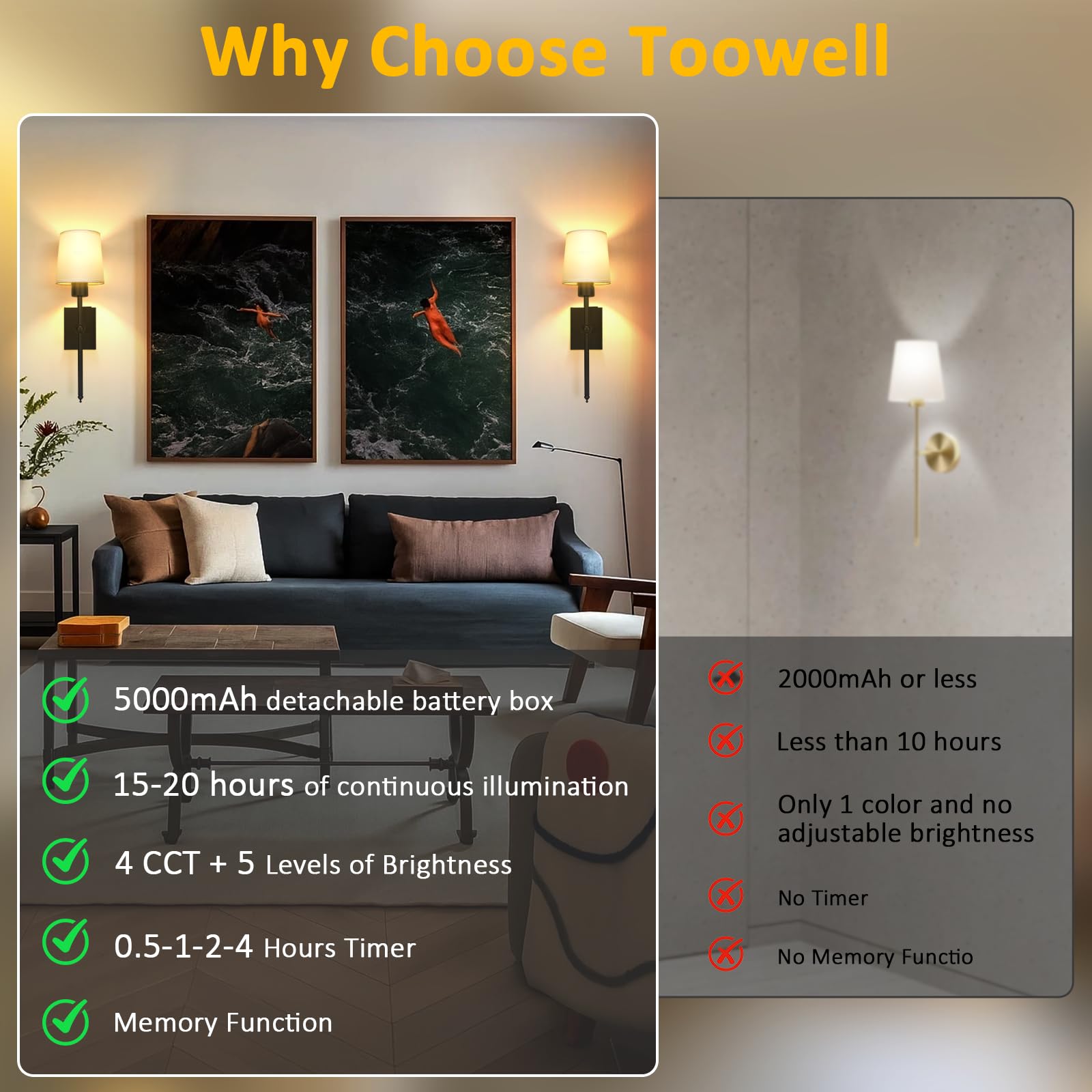 Toowell LED Wandleuchte Innen Akku | Kabellose Wandleuchter für den Innenbereich, ohne Kabel, für Flur, Wohnzimmer, Schlafzimmer, 2 Stück