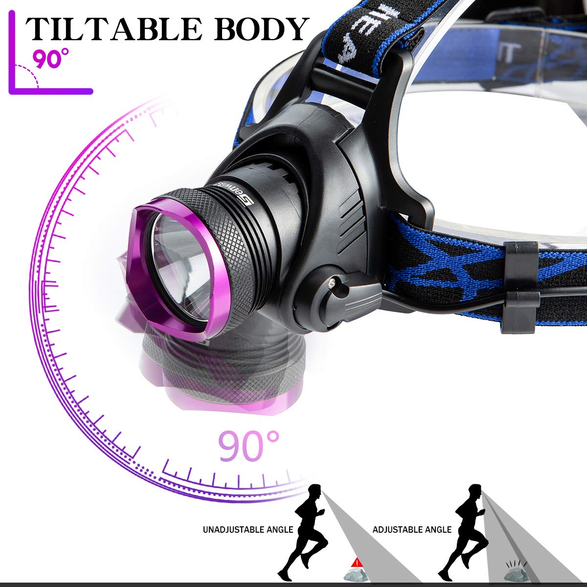 Details about &nbsp;5xLED Rechargeable Headlight 350000LM Headlamp Flashlight Adjustable Beam Angle