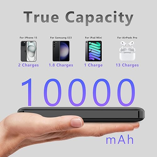 Miniatura 2 de Miady Paquete de 2 cargadores portátiles, ultra delgado de 10000 mAh PD 20 W, USB C, carga rápida y entrada y salida con pantalla digital LED,