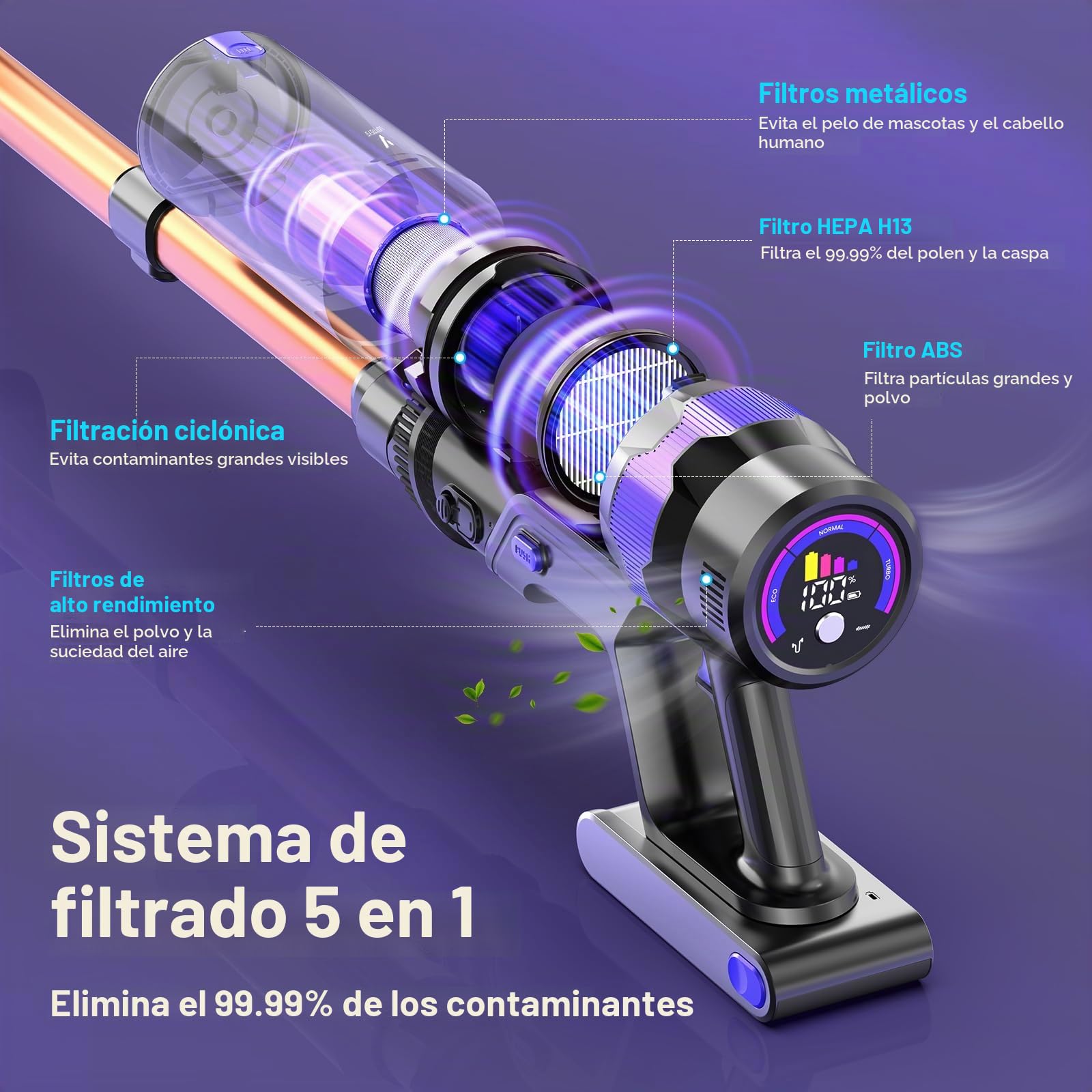 Aspiradora sin Cable 500W/60Mins, 1.3L Aspirador de Mano con Cepillo Antienredos, Carga de Pared, Pantalla Táctil, 6 en 1 Escoba Aspiradora para Suelos Alfombras Pelo de Animales