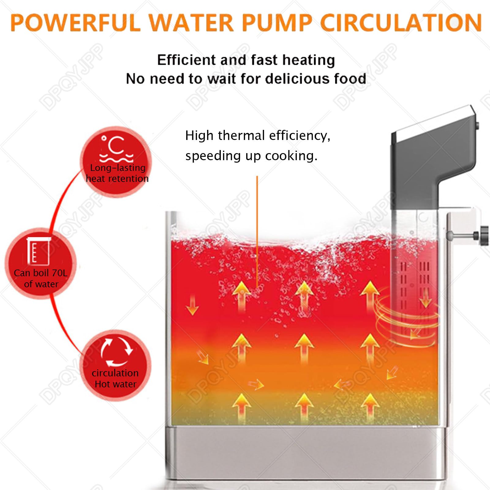 Máquina Sous Vide Profesional Con Pantalla Táctil LCD, Circulador De Inmersión, 1600 W, 70 L, Cocina Impermeable IPX7 Para Uso En Cocinas Restaurantes