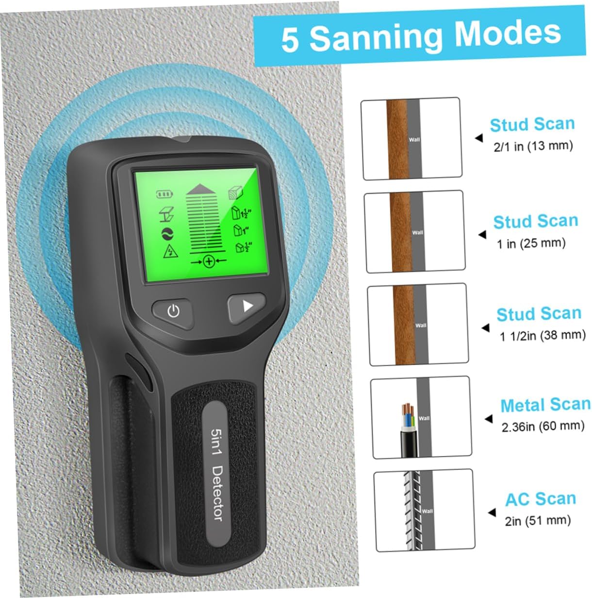 Wood and Metal Detector with 5-in-1 Scanning Modes Accurate Wall Scanner for Detecting Wood Metal and Wires in Walls Floors and Ceilings