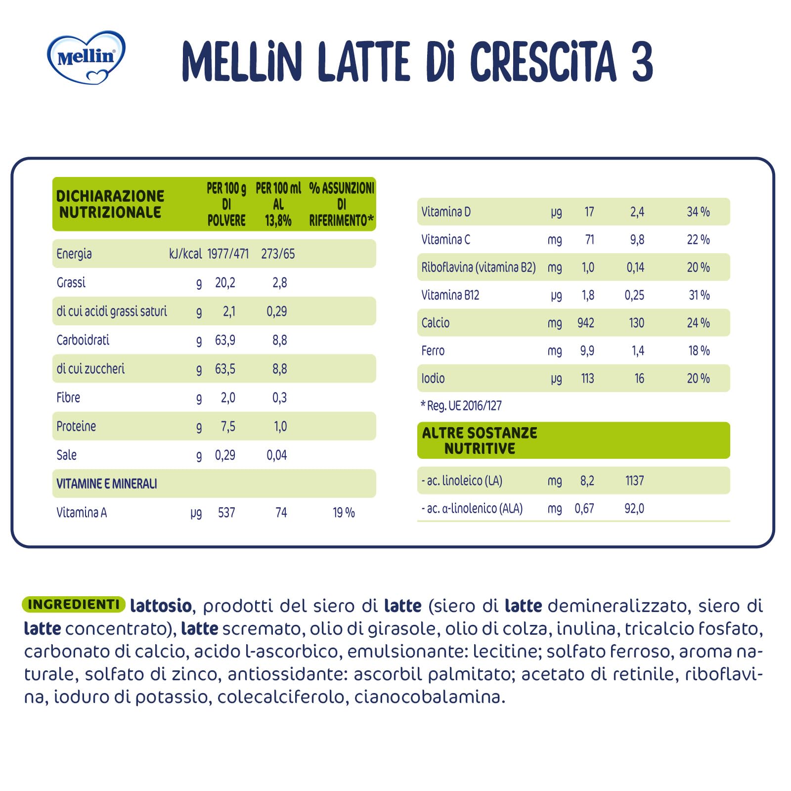 MELLIN 3 - Latte di Crescita in Polvere per Bambini - dal 1° anno compiuto al 2° anno, Gusto Delicato - Confezione da 3600 grammi (3 x 1200g)