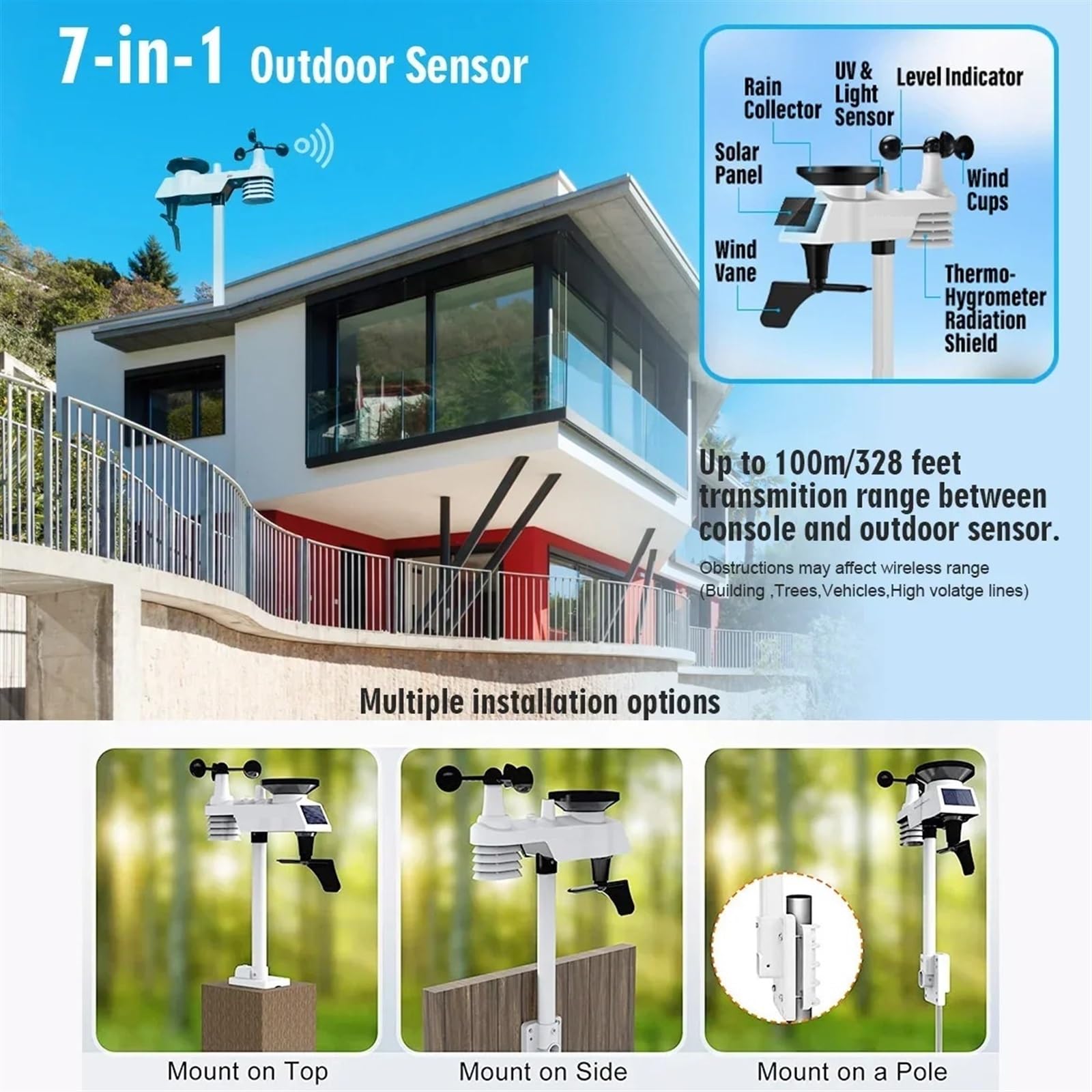 0320 Stazioni meteorologiche wireless Ampio display da 10 pollici Termoigrometro for interni ed esterni Pluviometro Velocità del vento Supporti a 8 canali