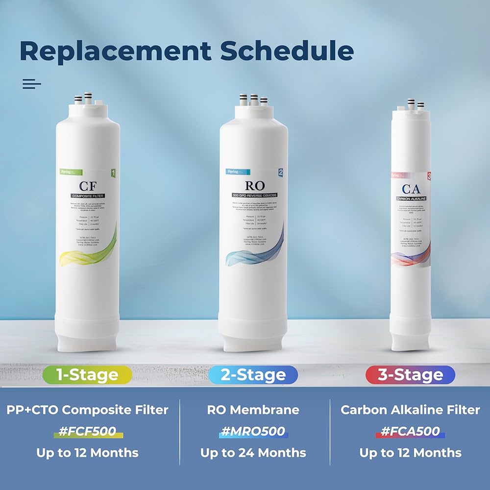 【新品未使用】iSpring RO500AK 浄水器 Amazon | iSpring NSF Certified ROタンクレス シリーズ 逆浸透