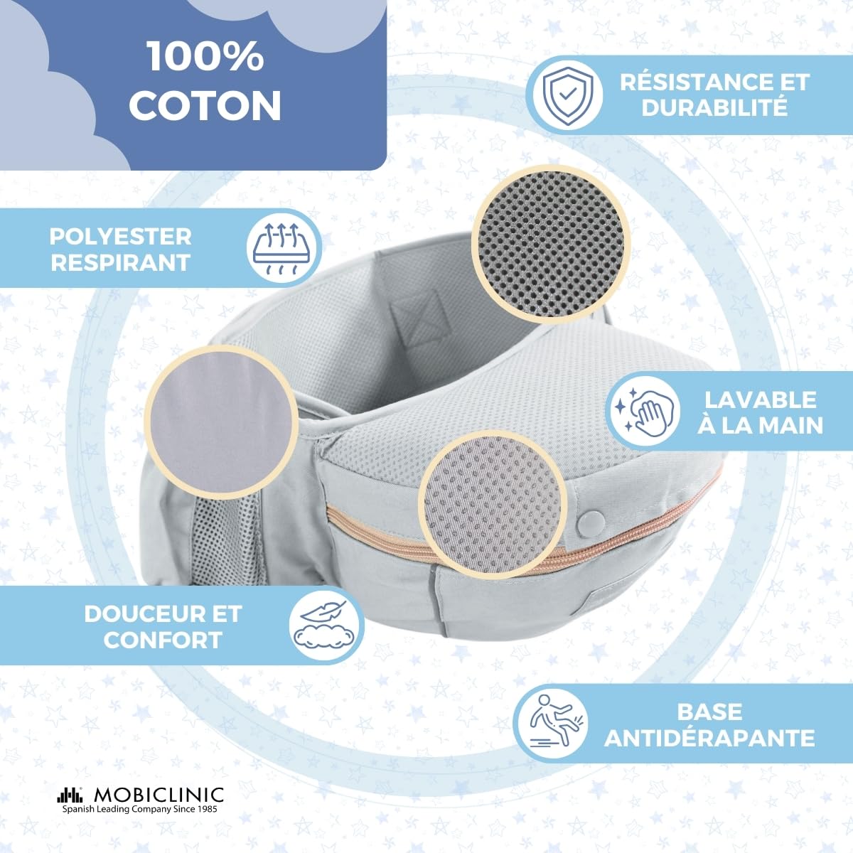 Mobiclinic® kids, Porte-bébé, 6 en 1, Moley, Multiposition, Pliable, Poche zippée, Porte-biberon, Coton premium doux, 0-36 mois, Pour nouveau-nés et enfants (gris)