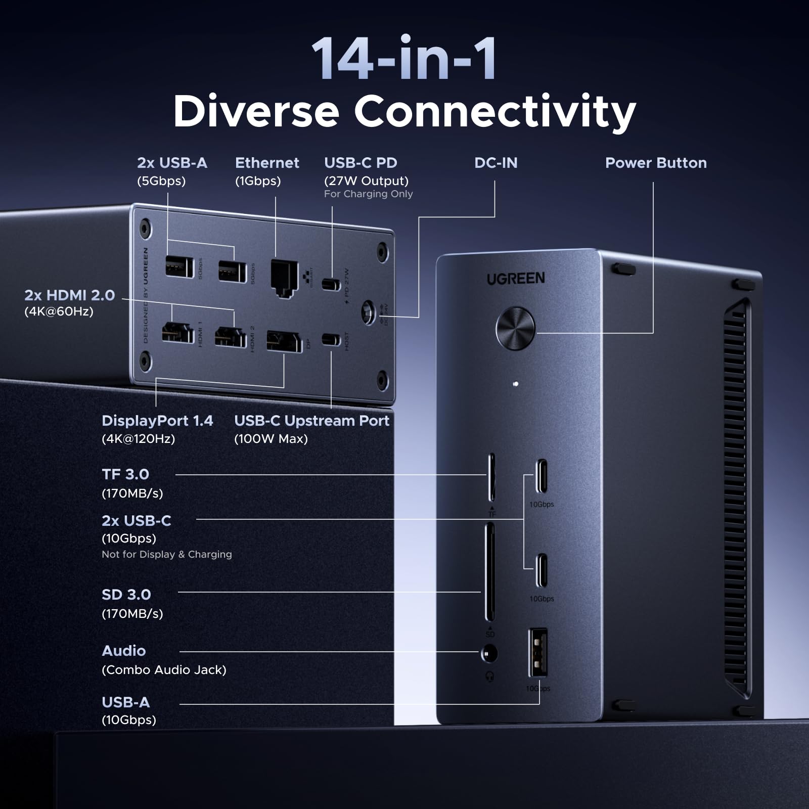 UGREEN Revodok Pro Docking Station USB C 2 HDMI 4K 60Hz e 1 DisplayPort 8K 30Hz 14 in 1 Dock Station Triplo Schermo con Multi USB 10Gbps RJ45 PD Carica SD TF Porta Jack 3,5 mm