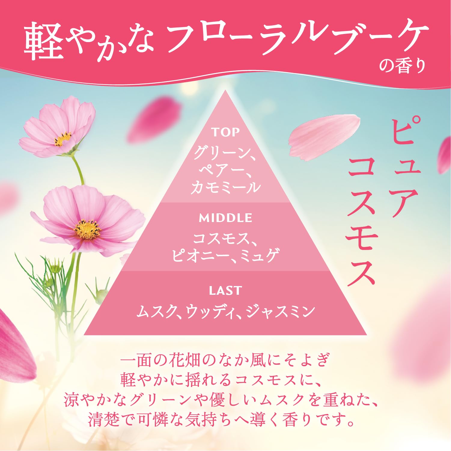 コスモス香油 5ml２種類＋サンプル10種類セット×２セット Amazon | 消臭力 プレミアムアロマ [まとめ買い] 部屋用 スティック