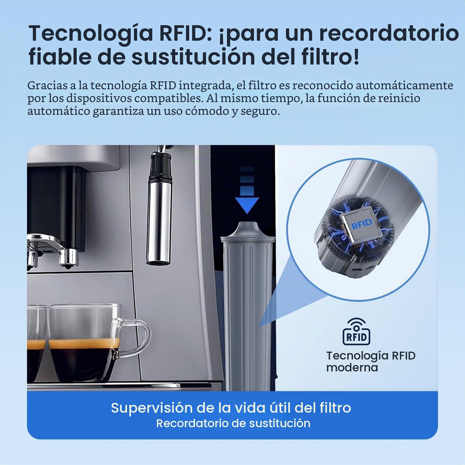 GLACIER FRESH Filtro de Agua Compatible con Jura E8, E6, S8, Z8, Pack de 3 | Compatible con máquinas de café E6, E8, Z8, Z6, J6, ENA8, certificado NSF/42