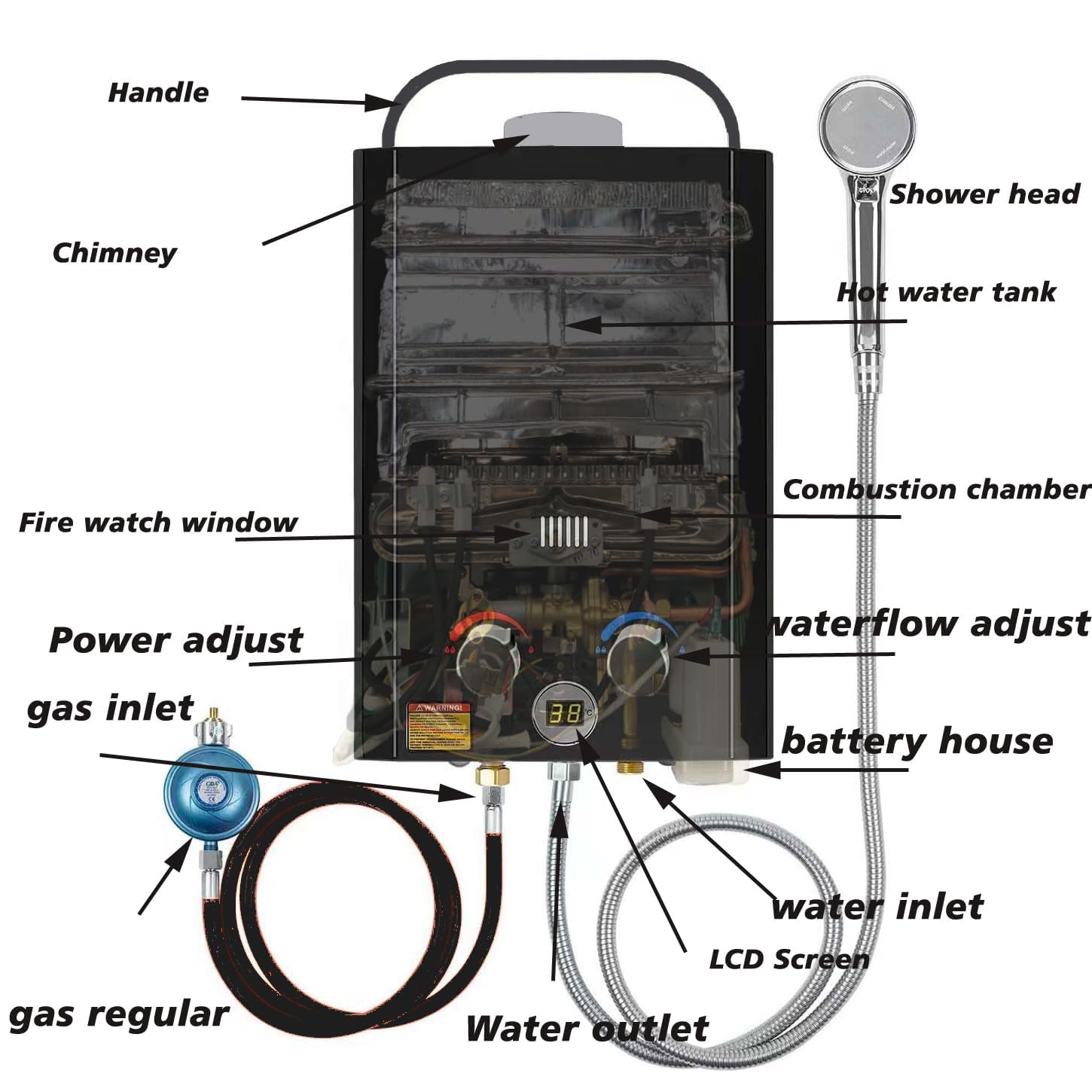 Chauffe-eau portable sans réservoir à gaz propane 6 l Affichage numérique Protection contre la surchauffe pour camping-car Facile à installer pour animaux domestiques