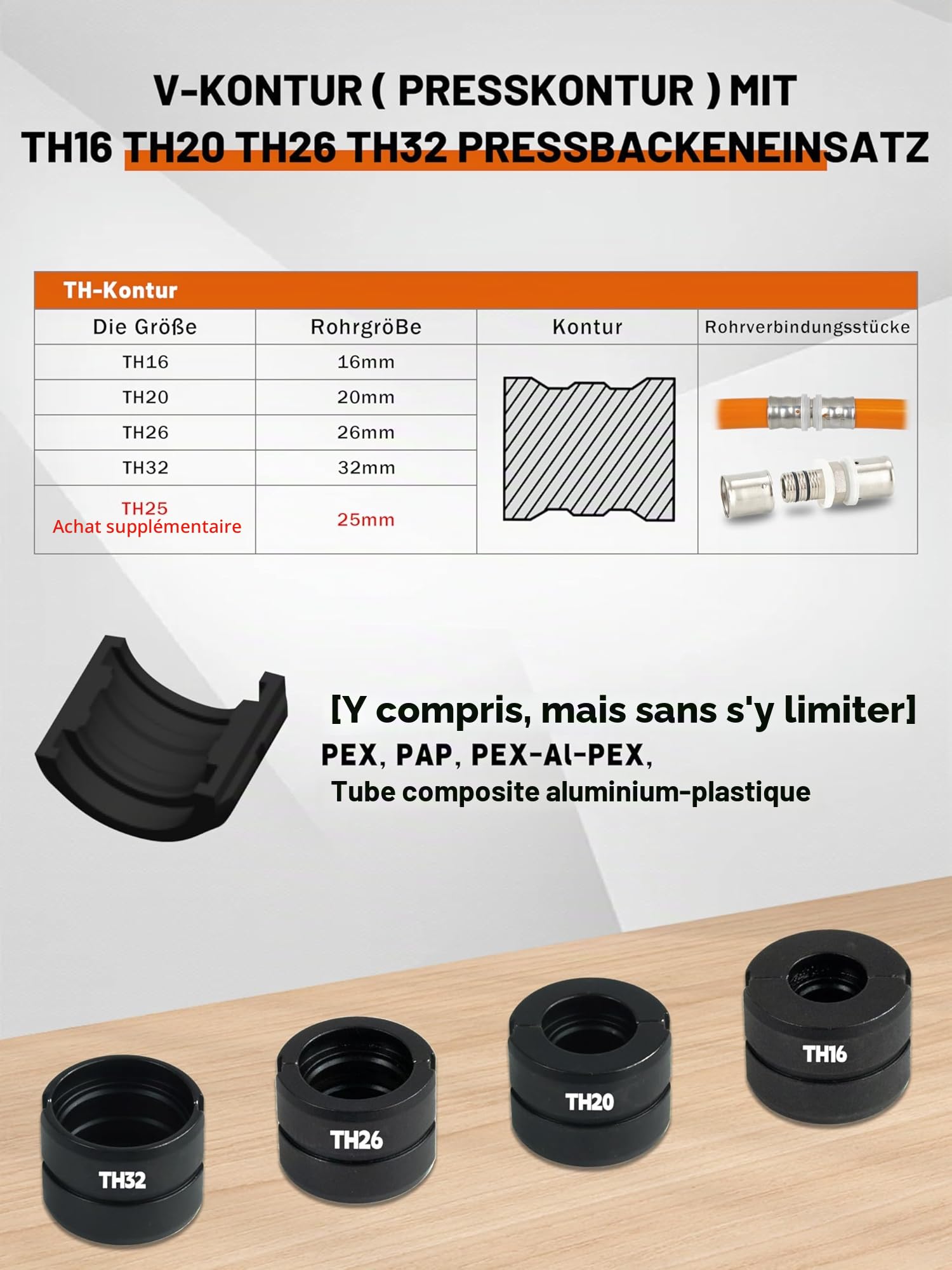 AMZCNC Pince à Sertir Professionnelle pour Tuyaux Jeu de 4 Mâchoires TH16 TH20 TH26 TH32 Idéale pour le raccordement de tuyaux multicouches, de tuyaux en aluminium-plastique et de tuyaux en plastique