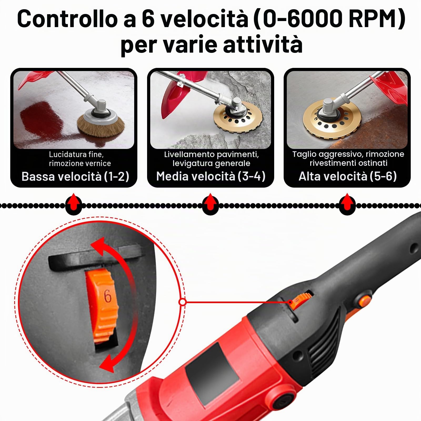 Smerigliatrice per Calcestruzzo, 1,5 m Giraffa Levigatrice per Muro, Levigatrice per Cemento Elettrica 2800W, con Piatto Levigante 180 mm, Spazzola a Tazza 200 mm, per Calcestruzzo, Pareti e Metallo