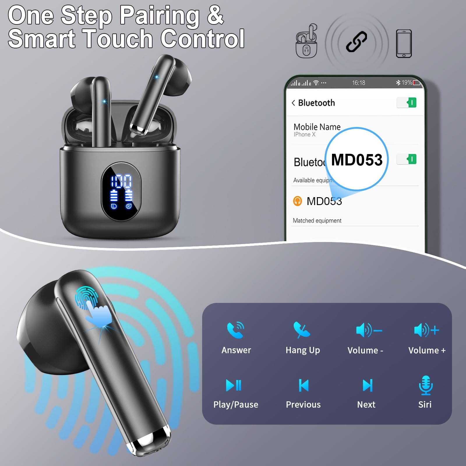 Auriculares Bluetooth 5.4, 2026 Nuevo Auriculares Bluetooth 6D Estéreo Auriculares Inalámbricos In Ear con 4 ENC Mic, 30Horas Auriculares Inalámbricos Cancelación Ruido Auriculares Deportes Earbuds