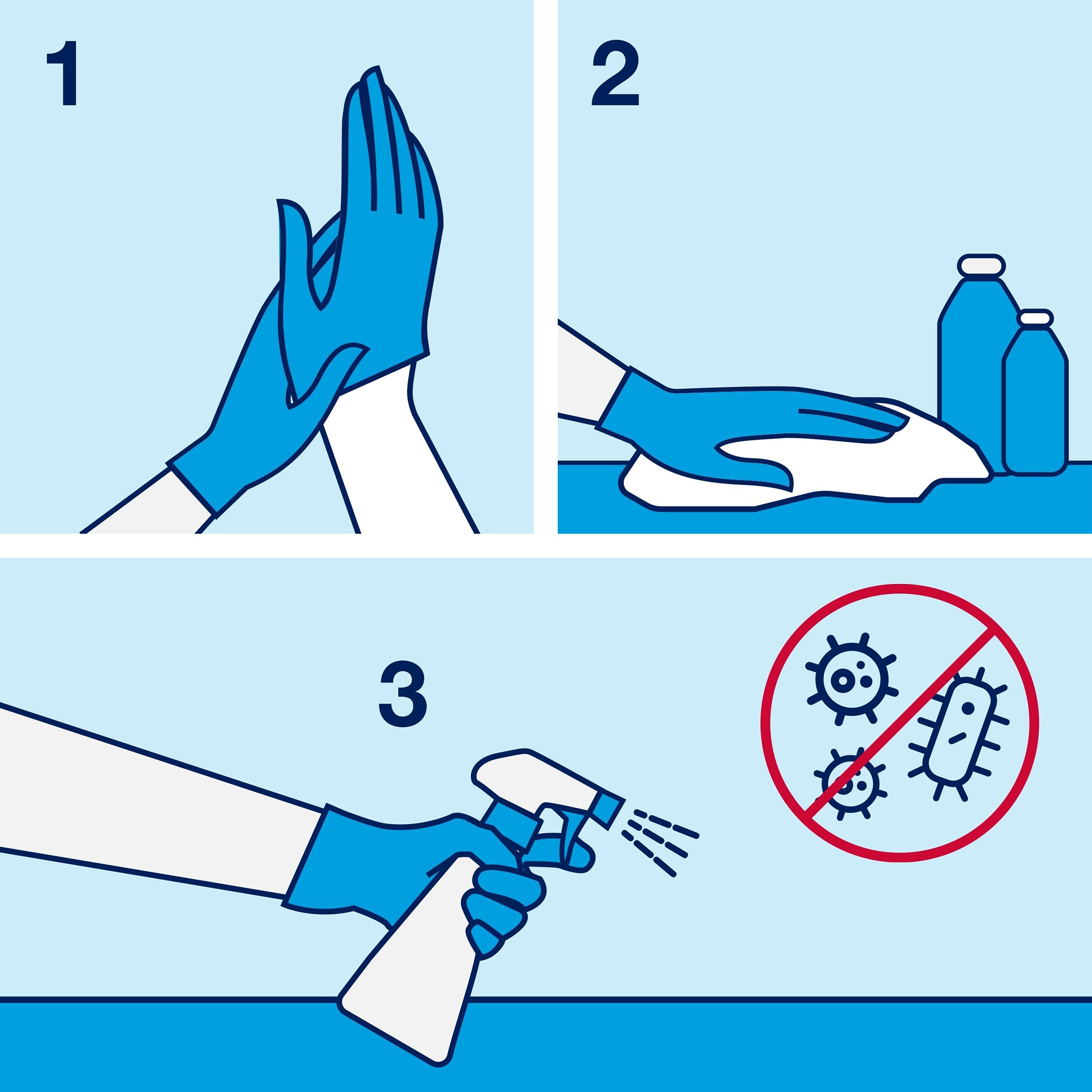 Tork Dispensador para Estación de Lavado Blanco y Turquesa W6, Resistente al agua, 651420