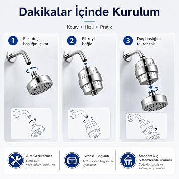 Bluefox SILVER Duş Filtresi + 2 Yedek Kartuş – KDF 55 & Aktif Karbonlu Su Arıtma Filtresi, Klor ve Ağır Metal Azaltıcı, Saç & Cilt Dostu, Evrensel Uyumlu