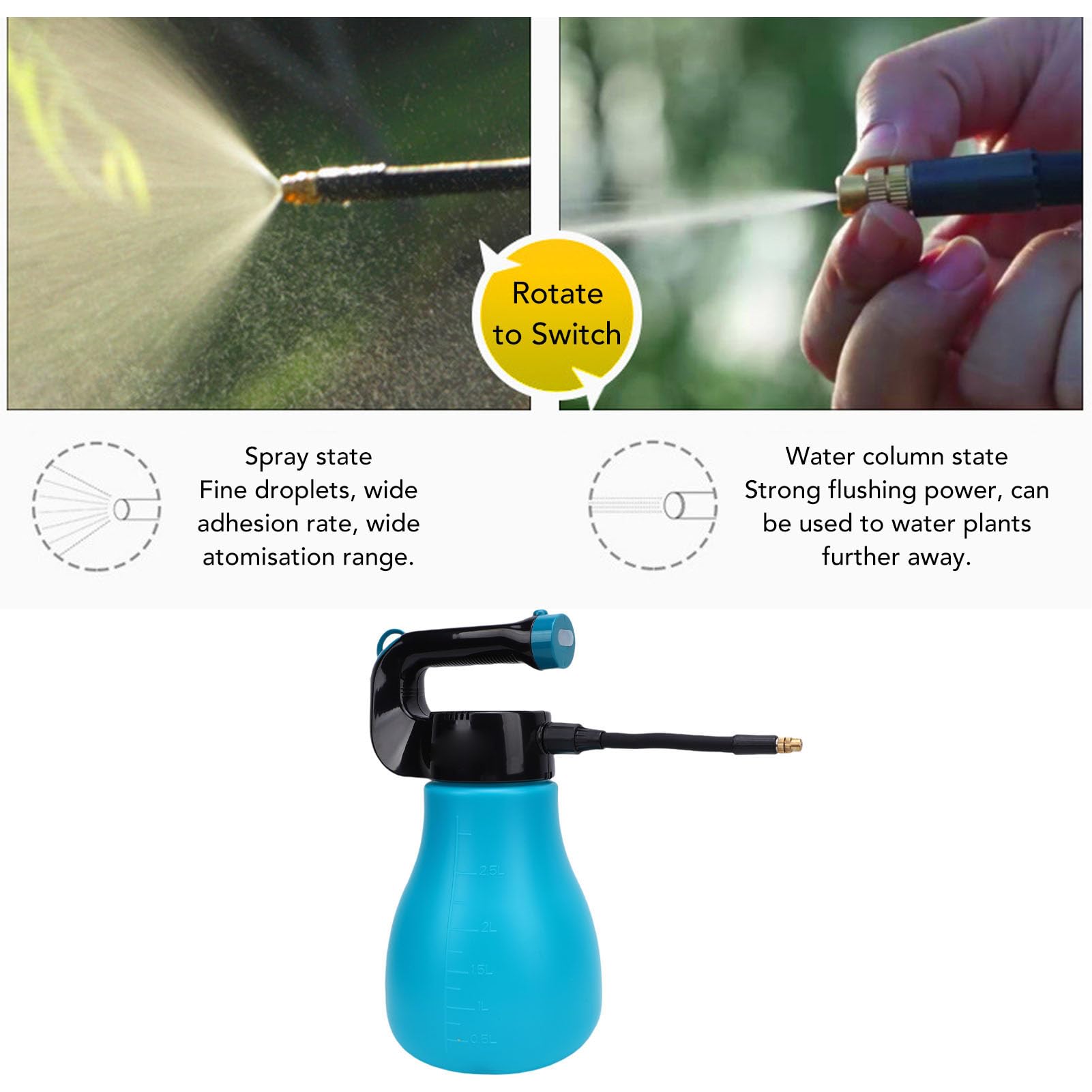 Luocute Elektrische Sprühflasche, 3L Wiederaufladbare Handheld -Pflanze mit Einstellbares Düse Biegsames Langes Spray für Innengarten Im Freien Gartenauto Waschen (Blue)