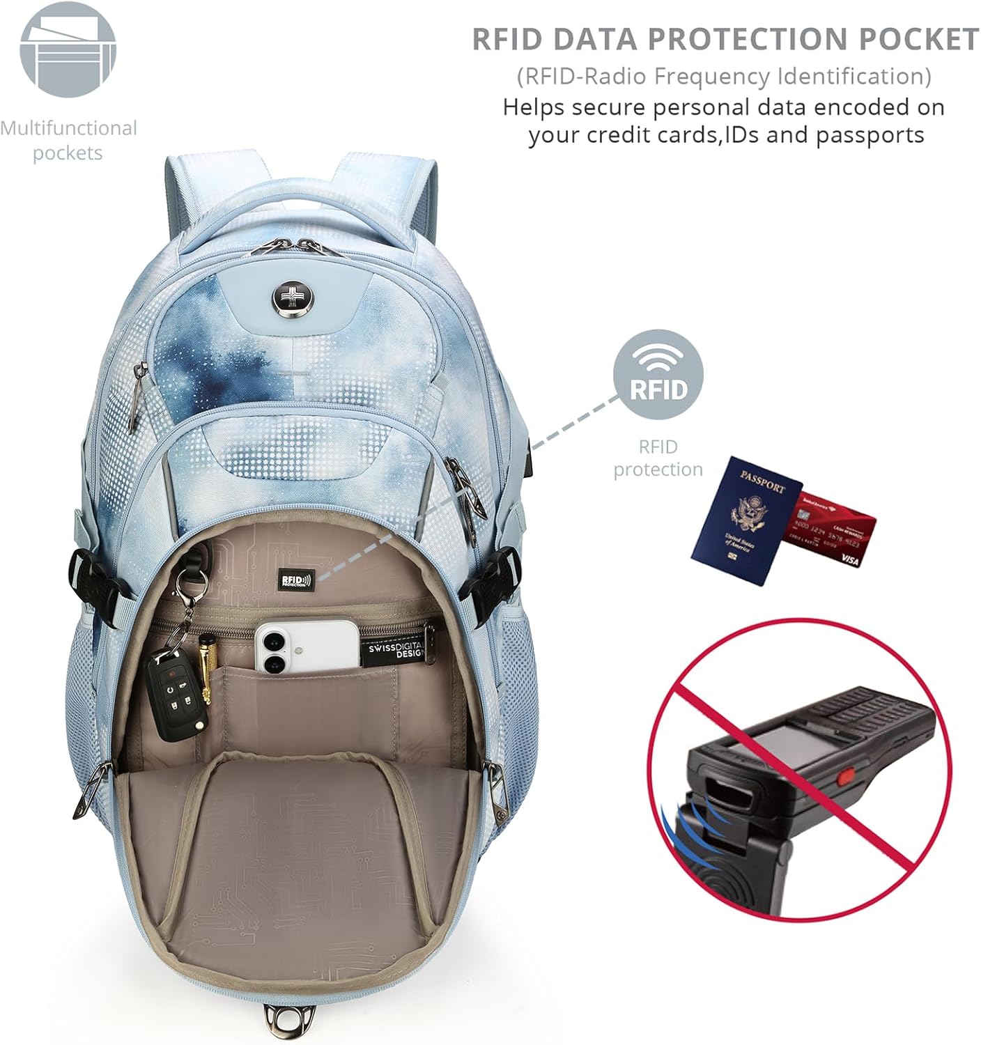 Swissdigital Laptop Backpack with USB Charging Port, Travel Backpack Fits 15.6 inches Computer, 31L Backpack for Men, Polka Blue | SD803-105 - Image 2