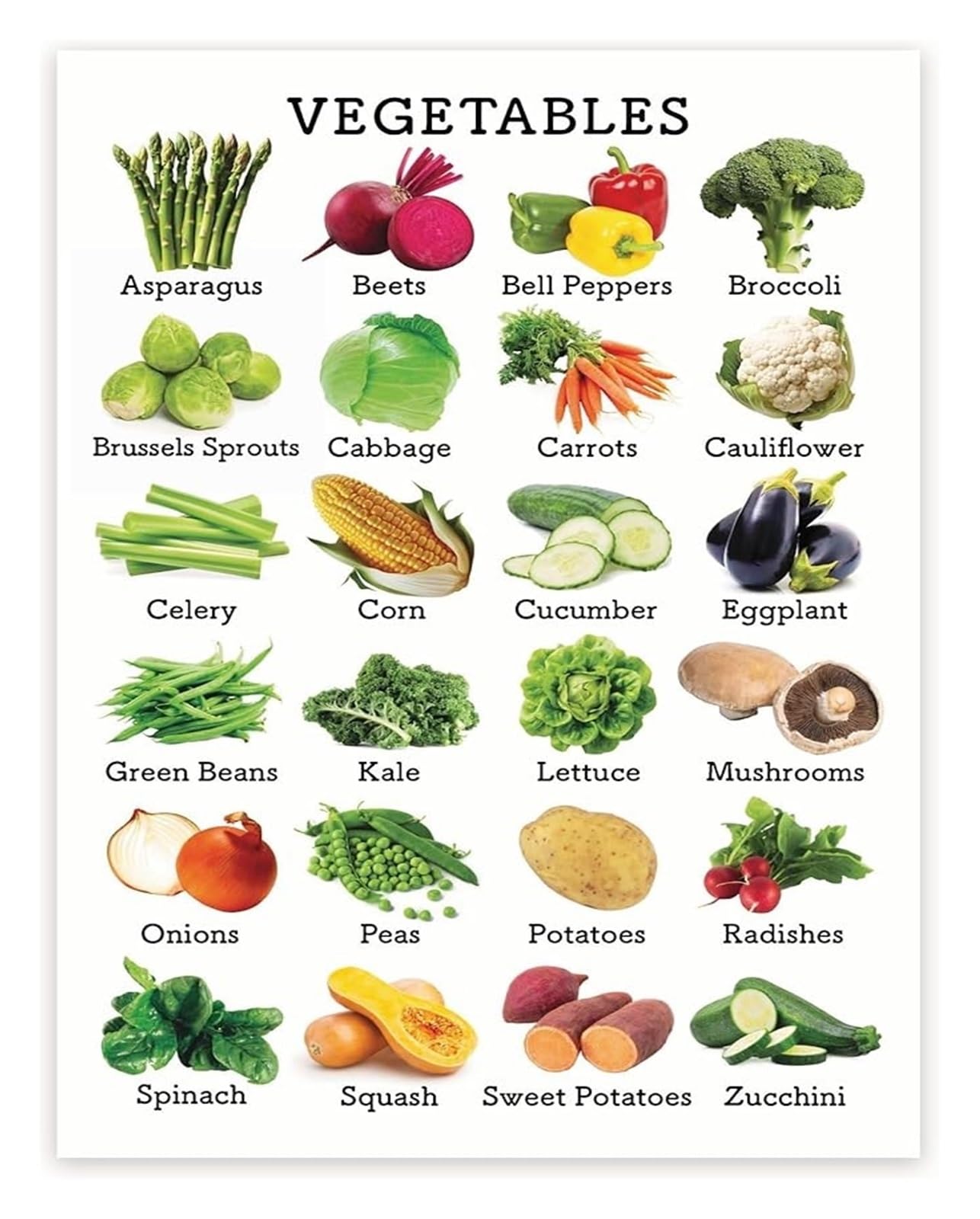 MDBJTCYZN Vegetable Nutrition Chart Healthy Eating Poster Food Groups and Pyramid Diagram for School Classroom Study