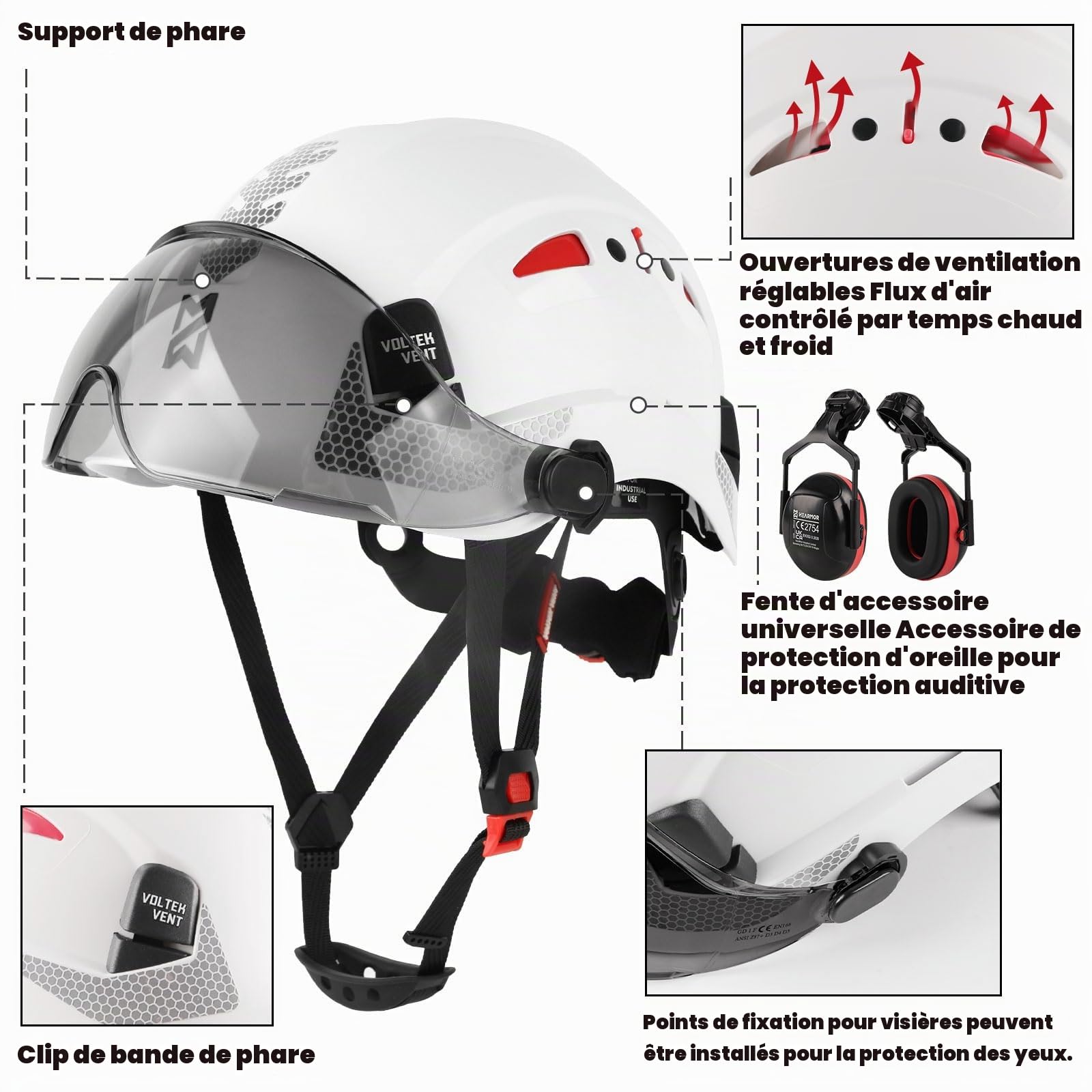 HEARMOR Casque de Protection avec Protection auditive et visière, certifié en 397, Casque de Travail ventilé, Suspension à 6 Points, idéal pour l'industrie et la Construction, Blanc