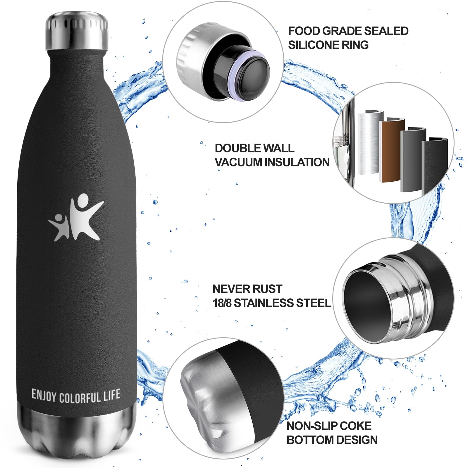 Gourde Isotherme 1L Inox - Garde Le Froid 24h Et Le Chaud 12h - Sans BPA - Vert Foncé