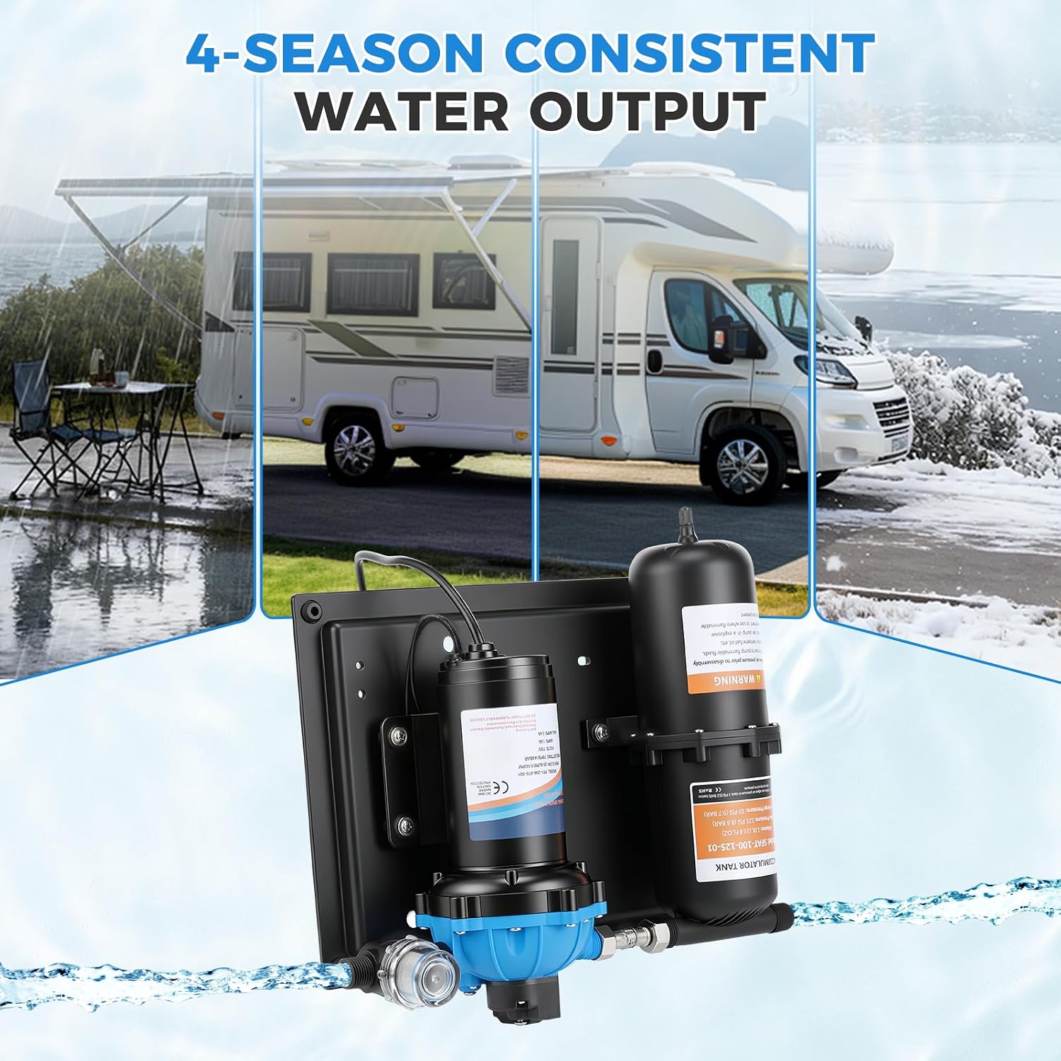 110V RV Water Pump 7GPM 70 PSI with 1L Accumulator Tank, Max 125PSI Self-Priming Diaphragm Pressure Pump System for RV Camper, Boat, Kitchen, Bathroom, Home Water Pump System