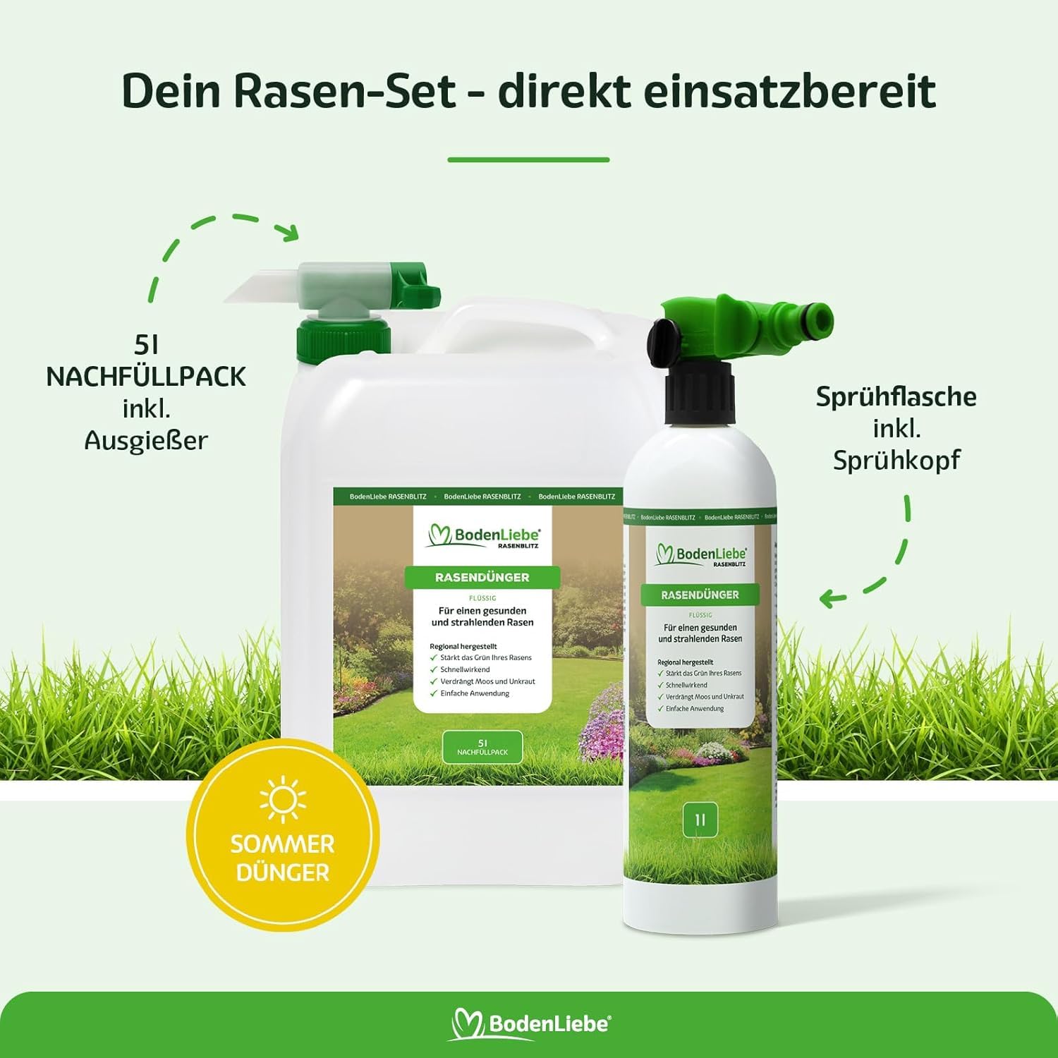 RASENBLITZ Rasendünger Sommer flüssig 5 L – flüssiger Rasendünger für starken Rasen trotz Hitze – ideal zur Ergänzung zu Rasensamen – inkl. Sprühflasche – Anwendung direkt am Gartenschlauch