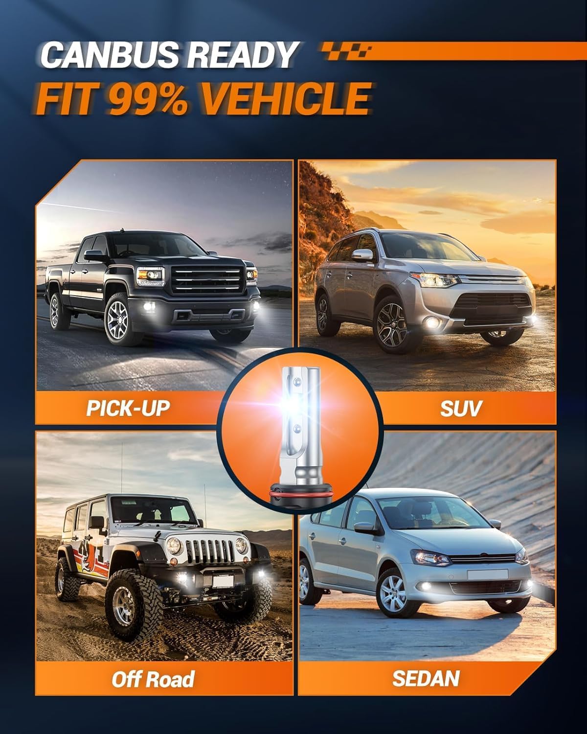 SEALIGHT HB4 Led Fog Light Bulbs, 600% Brightness HB4 Fog Lights Led Bulb 10000LM 6000K White Strong Penetration, 2024 Upgraded Led Fog Bulbs or DRL for Car, Truck, Pack of 2