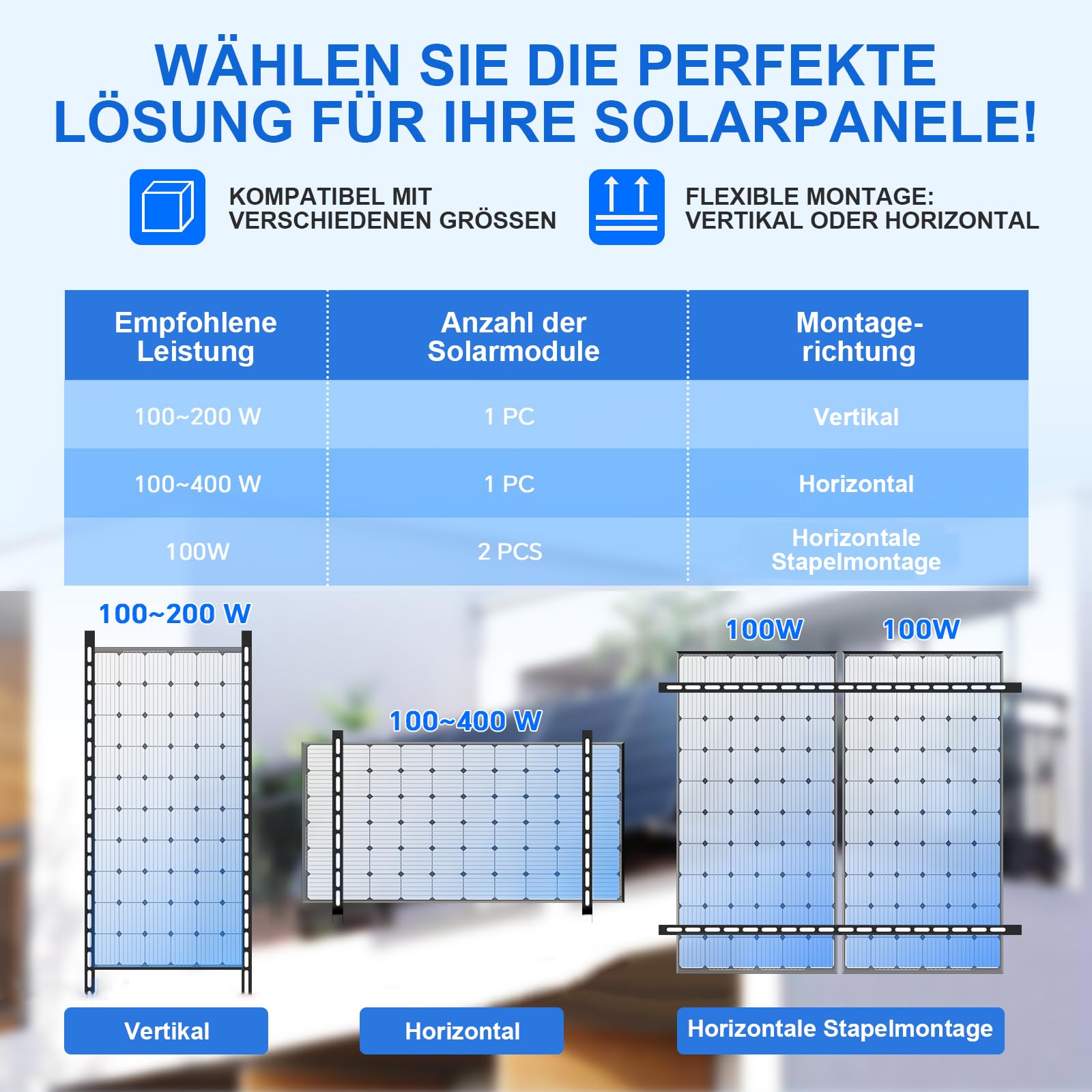 Balkonkraftwerk Halterung 114cm (4er-Set) Solarpanel Halterung Solarmodul Halterung, 0–90° verstellbar für 100–400W Module, Aluminium Halterungen Flachdach für Dach, Balkon & Boden