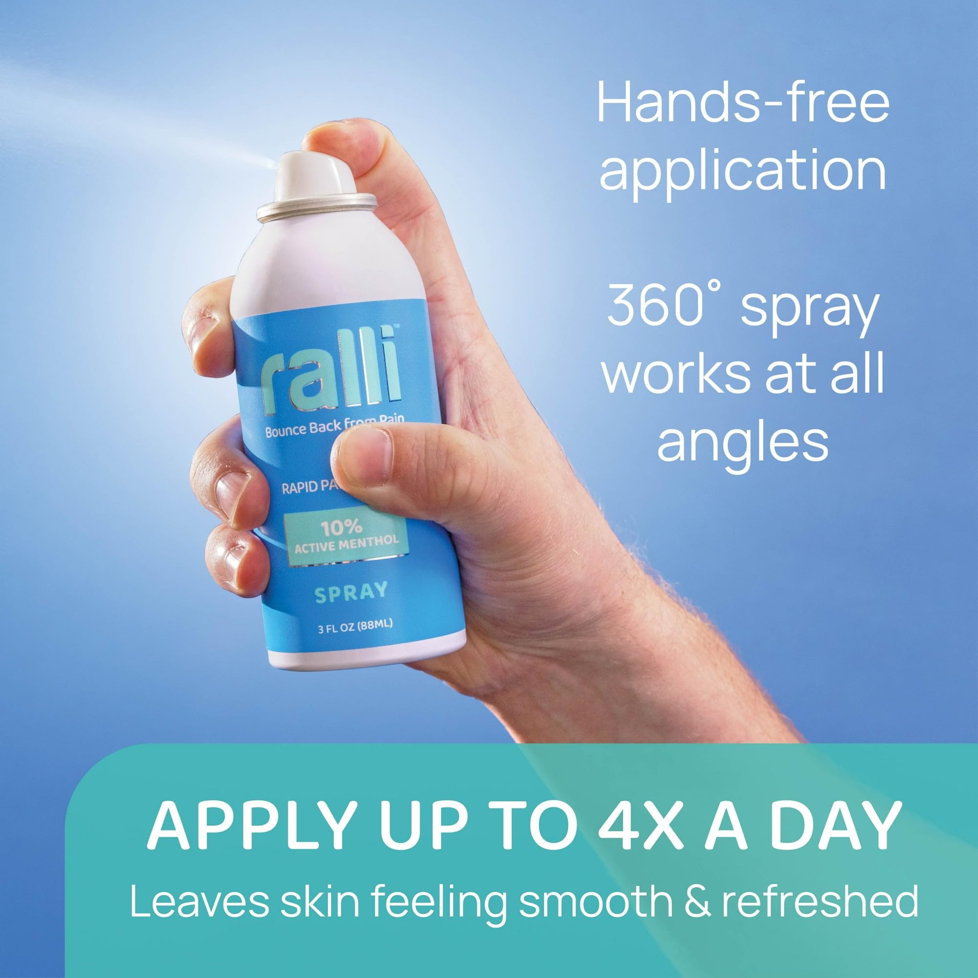 ralli Rapid Pain Relief 3oz Spray for Muscle Aches, Joint, Arthritis, Knee, Neck, Hip Pain, Foot Pain, Backache Pain-Relief, Dye Free, Made in USA — Amazon image 5