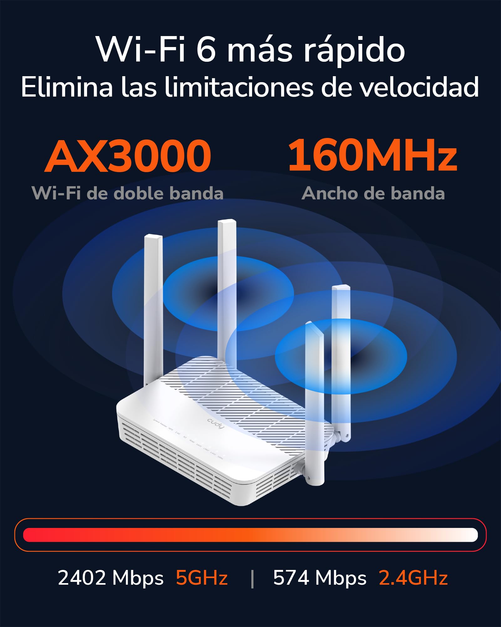 Cudy AX3000 WiFi 6 Router 2.5G con Alimentación PoE y Puerto USB, 3000Mbps Doble Banda, MU-MIMO, WireGuard, VPN CompatibleCudy Mesh y App, WR3000P