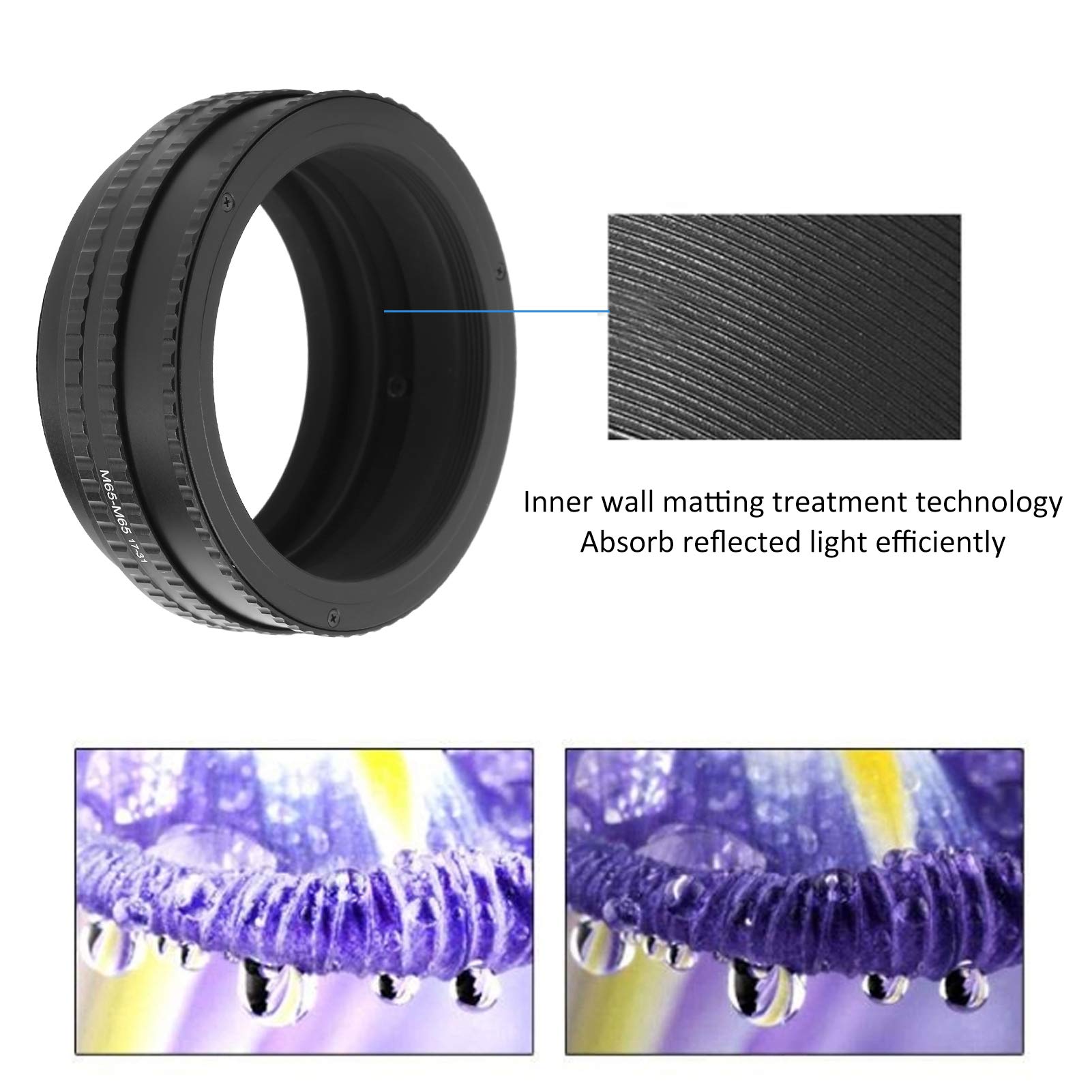 Sxhlseller Fokussierbarer Helikoid-Adapter, 17-31MM Einstellbarer Fokussierrohr-Adapterring für Makrofotografie, Vergrößerungs-Makroobjektiv-Fokussierrohr für M65 Helikoid-Montage