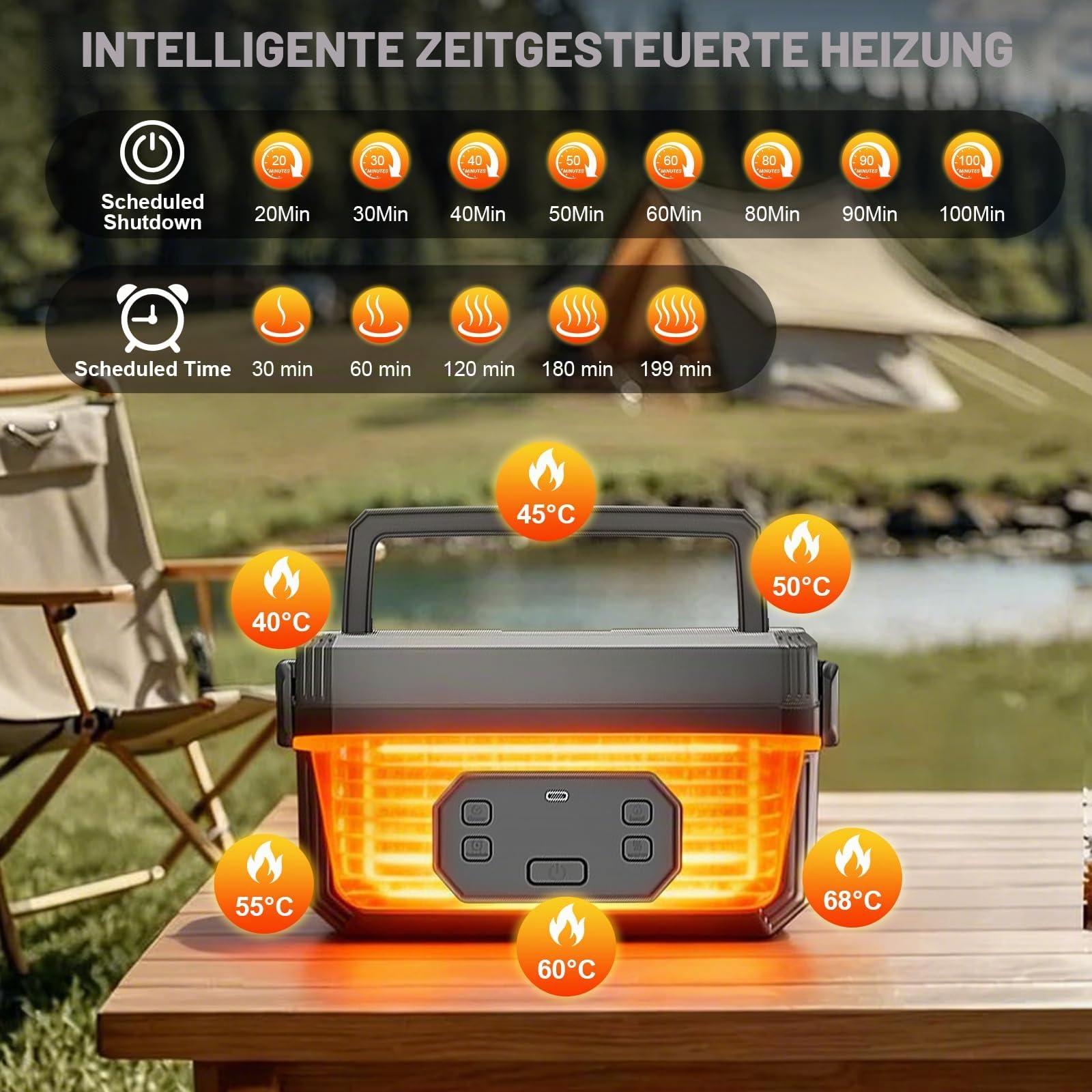 LIROPAU Elektrische Lunchbox, 1.6L Tragbare Elektrische Lunchbox | mit Timer und einstellbarer Heizfunktion, Electric Lunch Box für Arbeit Familie Camping Büro Auto Reisen Auf baustellen