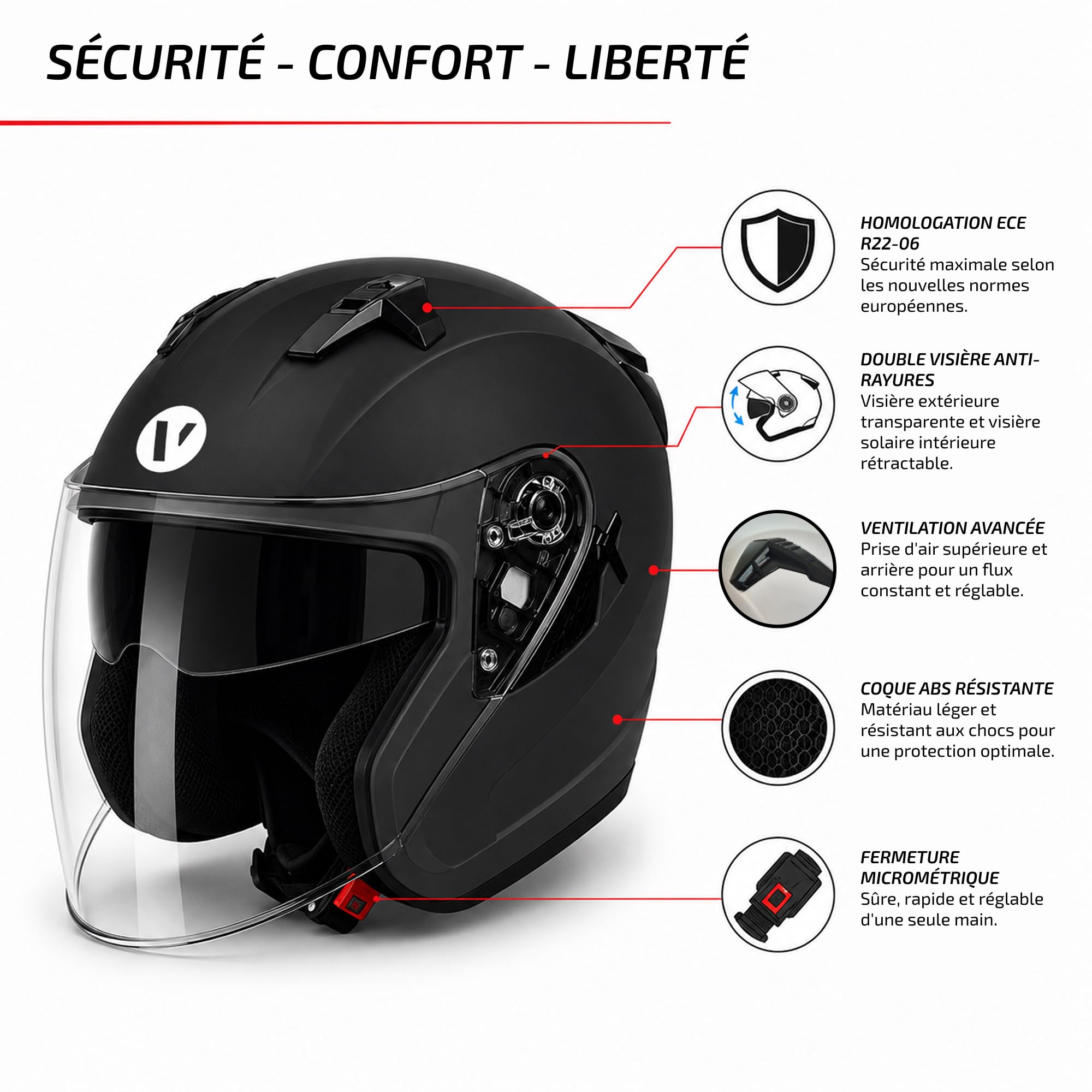 Casque Moto Jet Homologué ECE 22.06 – Double Visière avec Pare-Soleil Interne | Casque Scooter Aéré Homme Femme Fermeture Micrométrique | Idéal Moto Scooter Ville