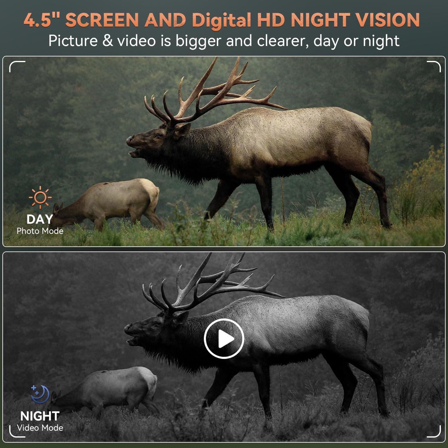 Night Vision Goggles, 4K Color Night Vision Binoculars for Adults with 4.5" HD Display, 8X Digital Zoom & 7-Level Infrared, 4500mAh Rechargeable Battery, 1300ft Range, 32GB TF Card for Camping Hunting - Image 4