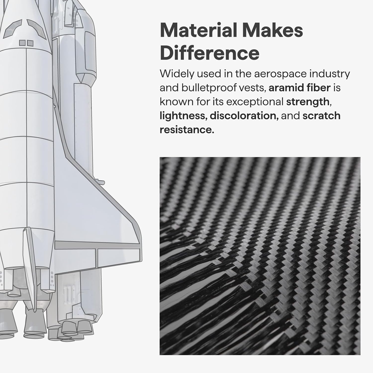 pitaka for S25 Plus Case, 6.7 Inch, Compatible with MagSafe, Slim & Light Samsung Galaxy S25 Plus Case, 600D Aramid Fiber Made [Ultra-Slim Case - Black/Gray]