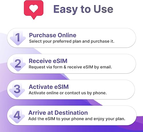Miniatura 10 de Jethro Mobile Senior - Plan de teléfono celular para llamadas y mensajes de texto ilimitados, llamadas internacionales a más de 80 países, tarjeta