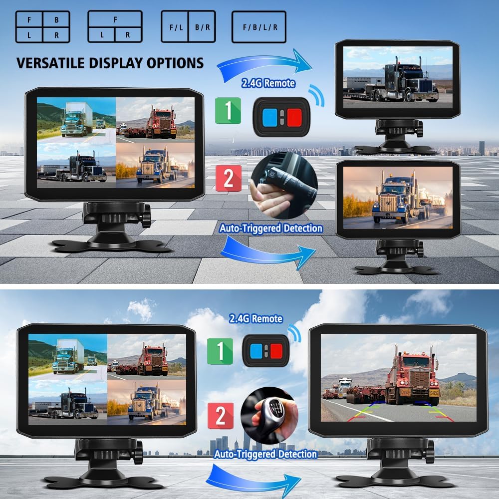 Image showing various display options on the VSYSTO H7 monitor, including single camera view and 4-way split screen, with remote control and auto-triggered detection.