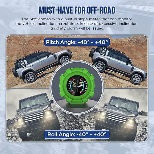 Miniatura 4 de MR CARTOOL Medidor de pendiente GPS, inclinómetro digital, velocímetro de coche, pantalla frontal HUD para vehículos todoterreno (M95, M95)