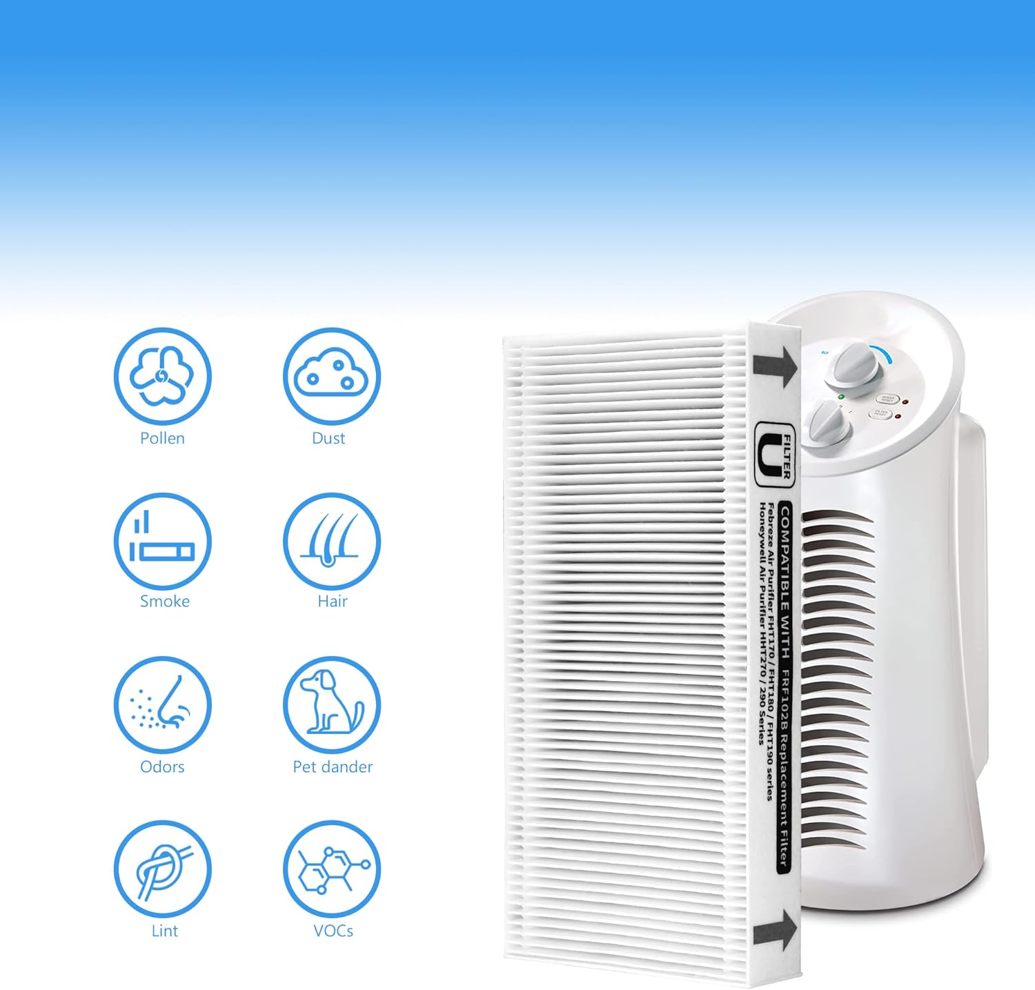 6-Pack FRF102B Replacement Filter Compatible with Febreze FRF102B/FHT170/FHT180/FHT190 Purifiers and Honey-well Clean U Filter HRF201B/HHT270/HHT290 Purifiers - Image 5