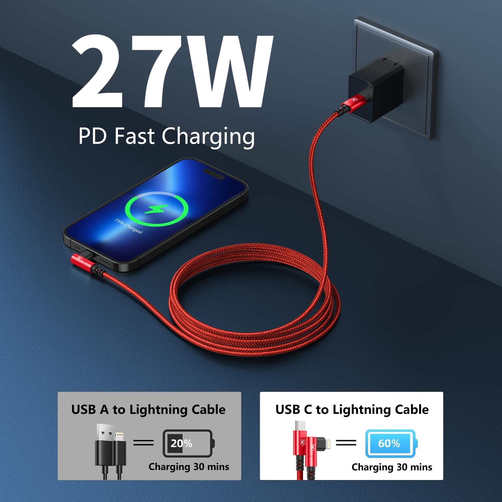 Cavo da USB C a Lightning a 90 gradi, 3 m, caricabatterie per iPhone [certificato Apple MFi], confezione da 3 cavi di ricarica rapida, cavo Lightning USB C intrecciato ad angolo retto per iPhone 14/13