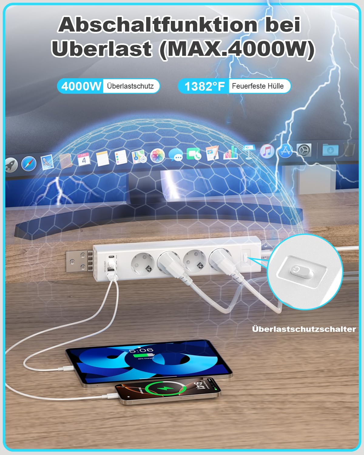 Ciabatta elettrica da parete, montata a 360°, multipresa con protezione da sovratensione, 2USB-C (PD20W)+2USB-A (QC3.0 18W), 4 prese, 2 m, per parete, angolo e sottopiano