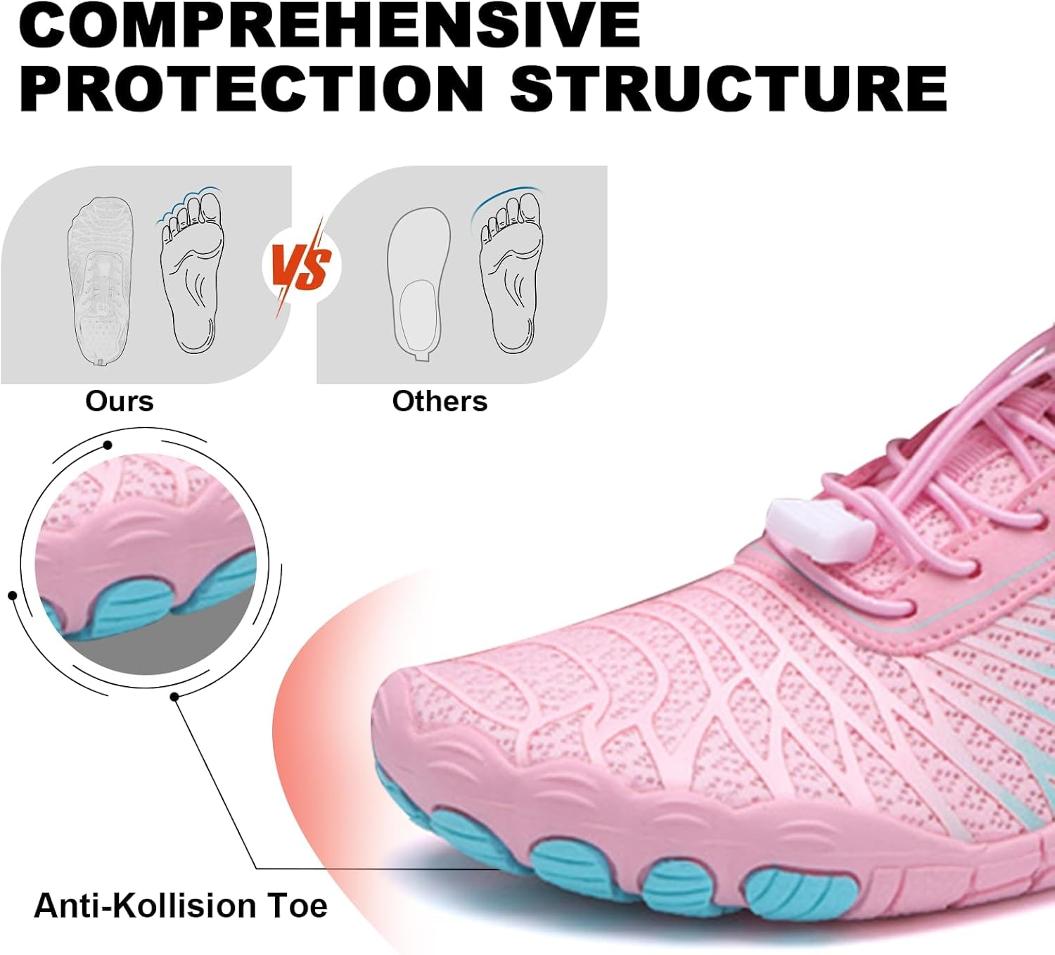 Hike Barefoot Shoes Womens Mens, Pro Water Shoe Women Men Footwear Barefoot Hike Shoes for Travel, Wide Toe Box Non-Slip Breathable Zero Drop Shoe(Women 10/ Men 8) Pink-Blue - Image 5